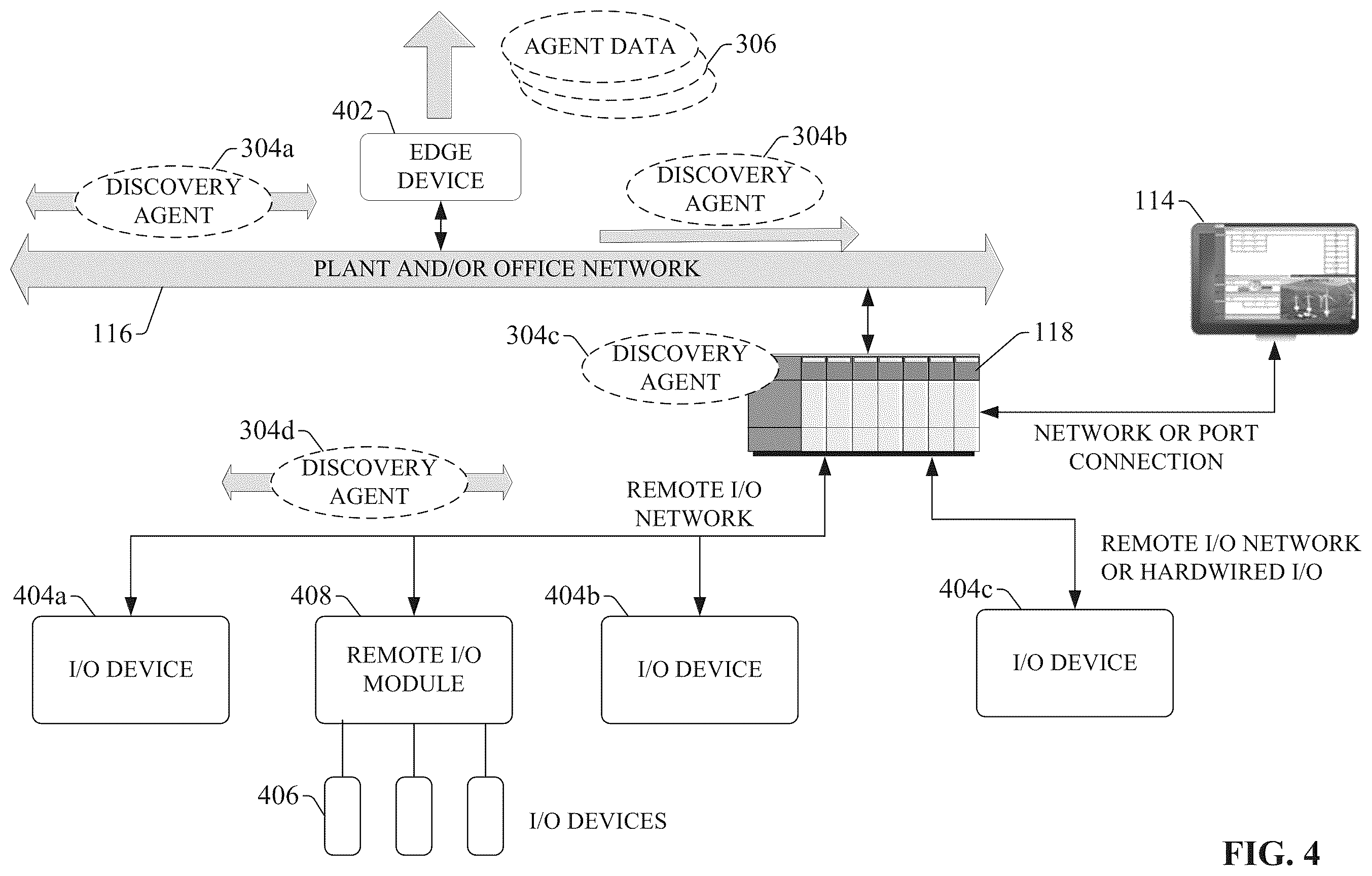 Patent US12360515 Figure 4 – Industrial automation system topology with point to point representation paths