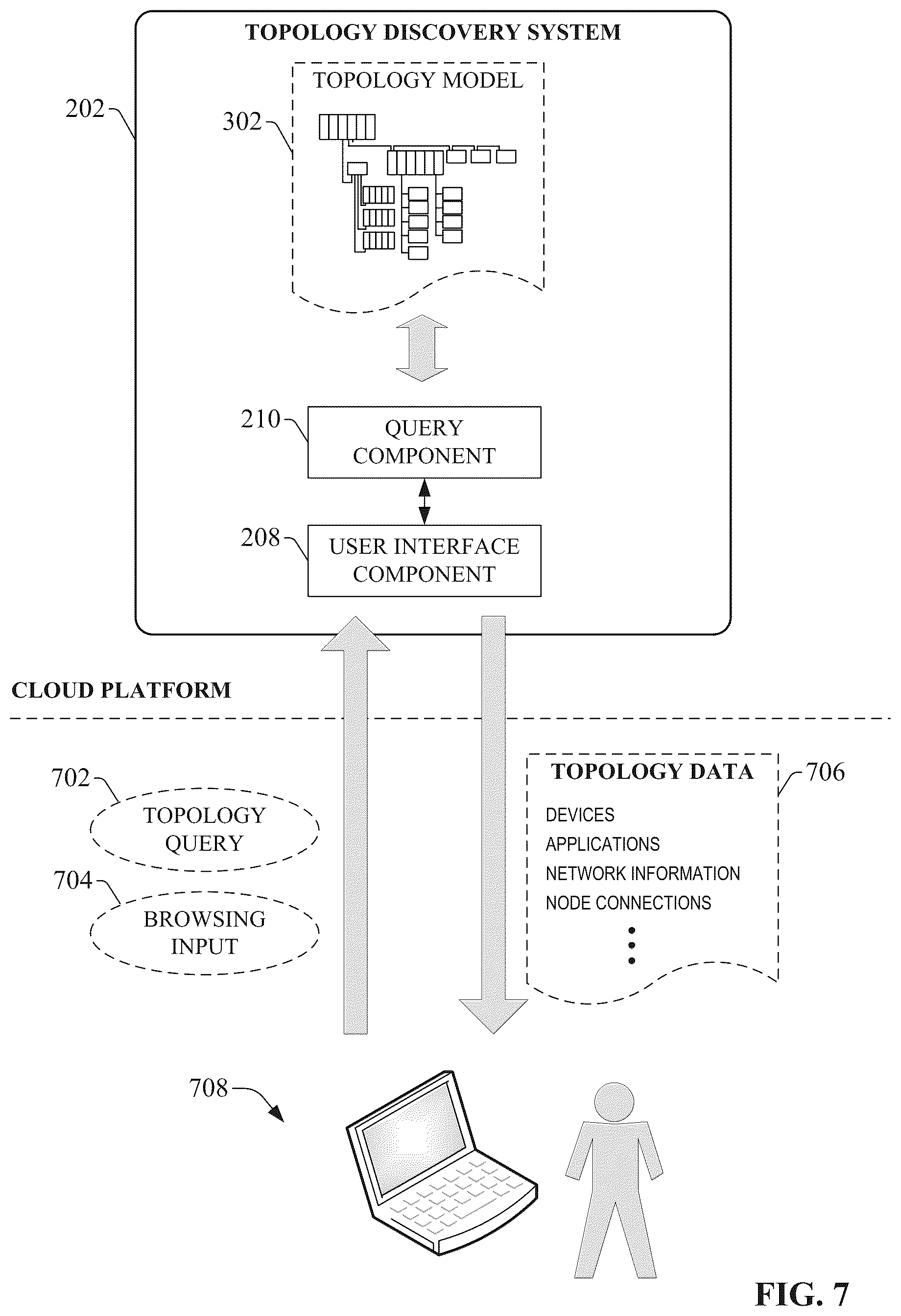 Patent US12360515 Figure 7 – Industrial automation system topology with point to point representation paths