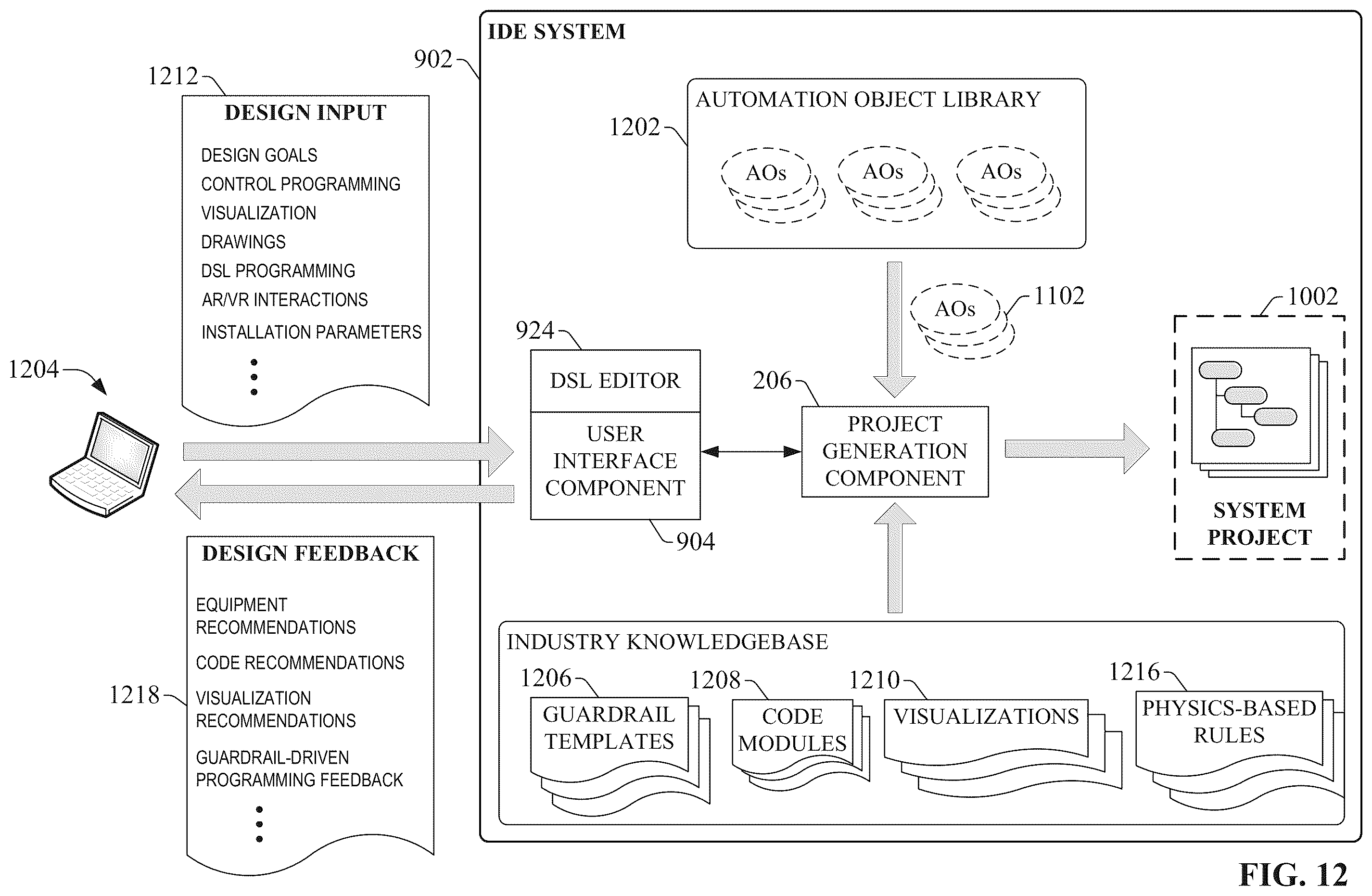 Patent US12360515 Figure 12 – Industrial automation system topology with point to point representation paths