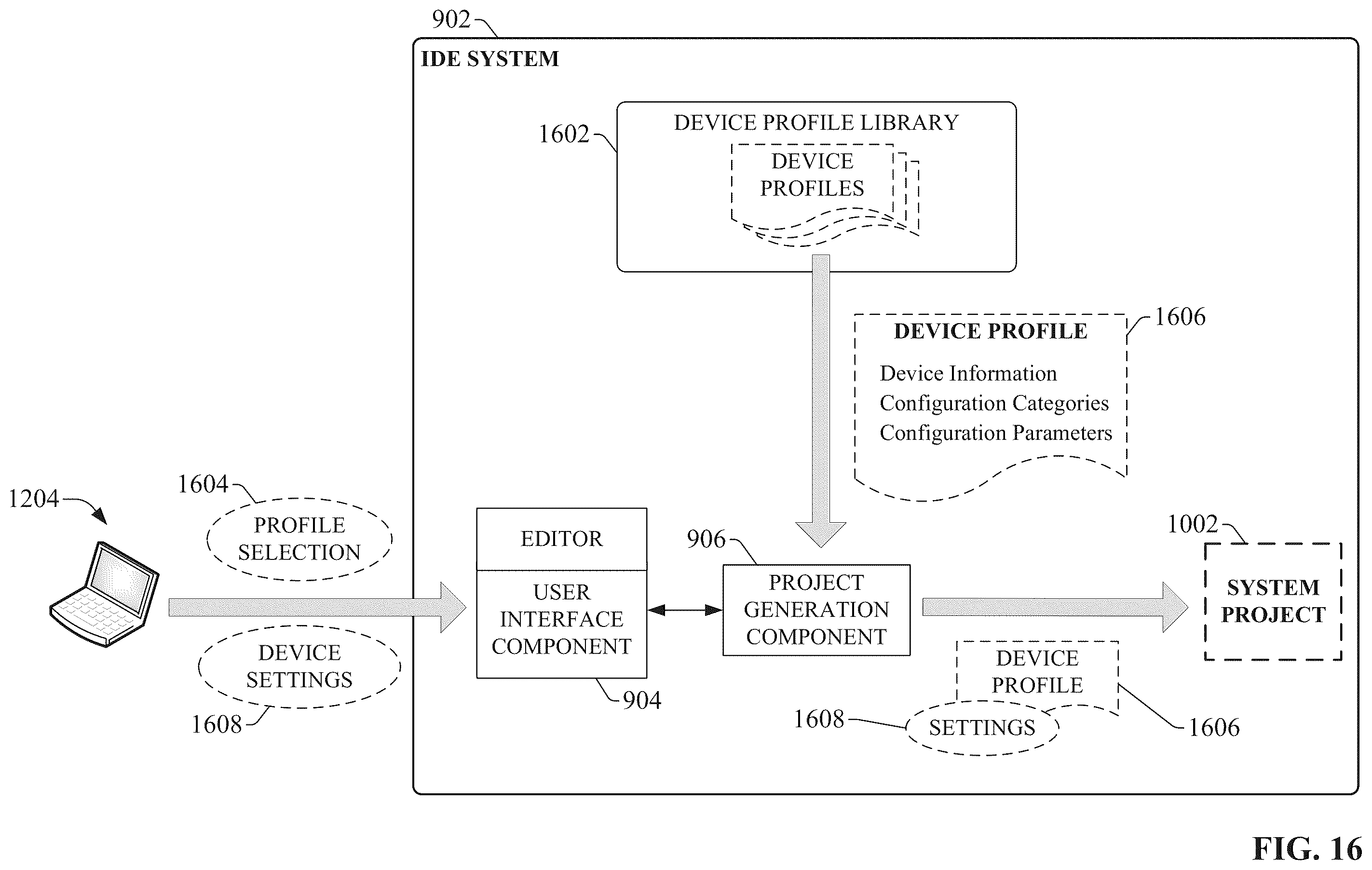 Patent US12360515 Figure 16 – Industrial automation system topology with point to point representation paths