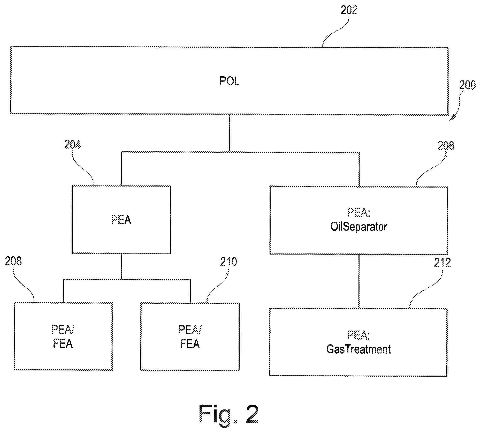 Patent US12360516 Figure 2 – Generating control code for an industrial plant