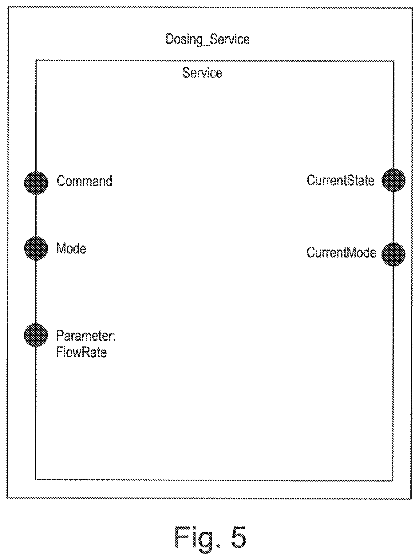 Patent US12360516 Figure 5 – Generating control code for an industrial plant