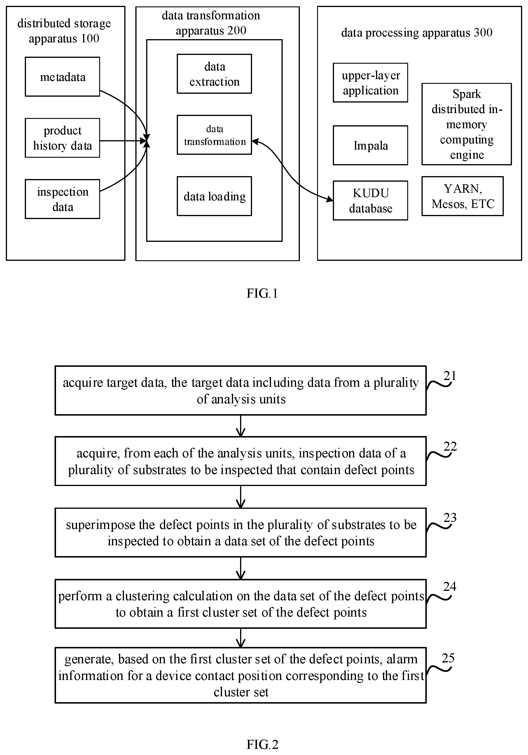 Patent US12360517 Figure 1 – Data processing methods and systems, and computer-readable storage media