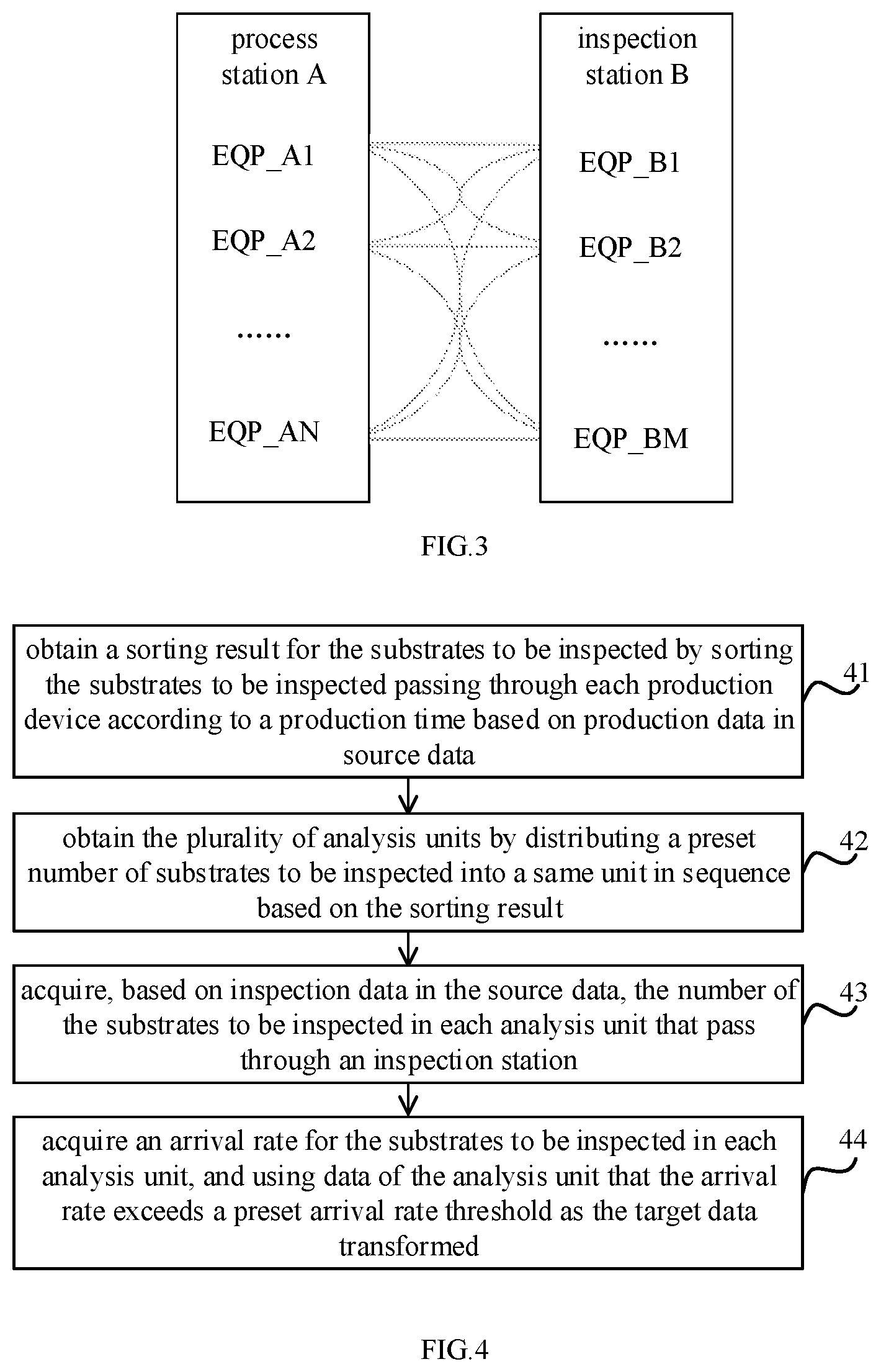 Patent US12360517 Figure 2 – Data processing methods and systems, and computer-readable storage media