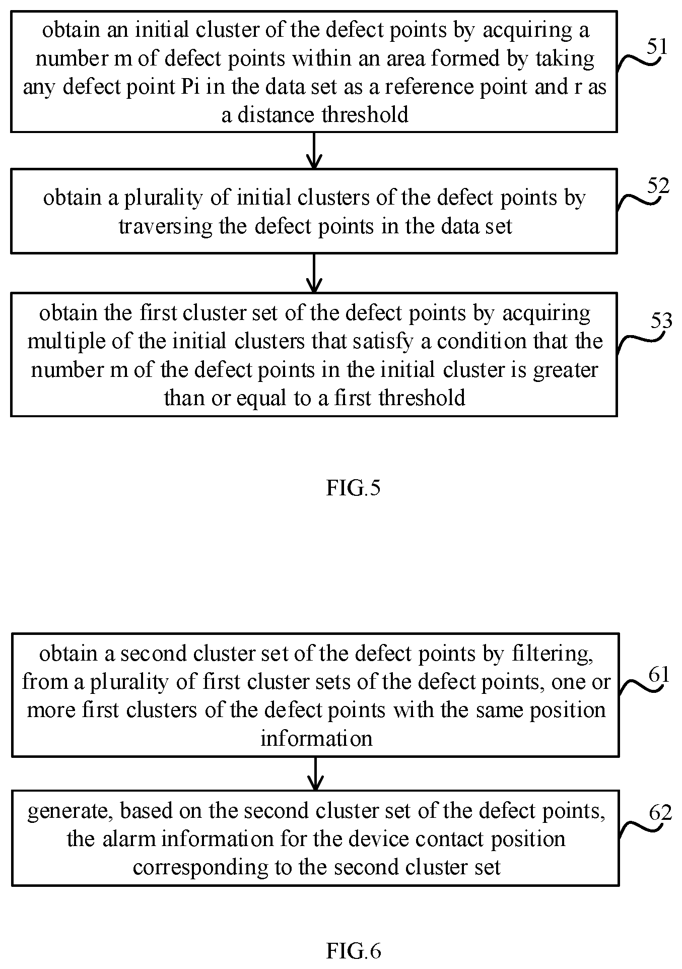 Patent US12360517 Figure 3 – Data processing methods and systems, and computer-readable storage media