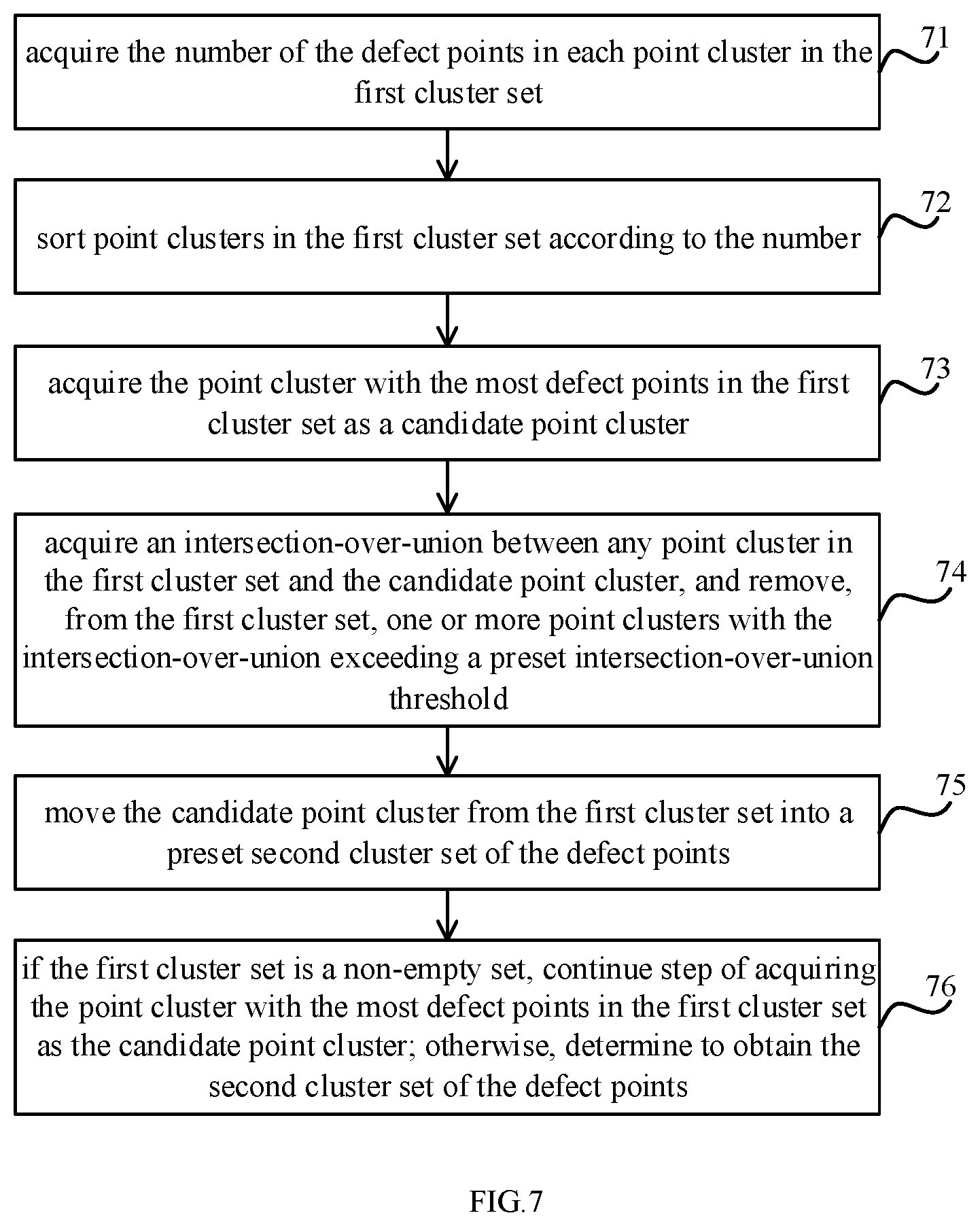 Patent US12360517 Figure 4 – Data processing methods and systems, and computer-readable storage media