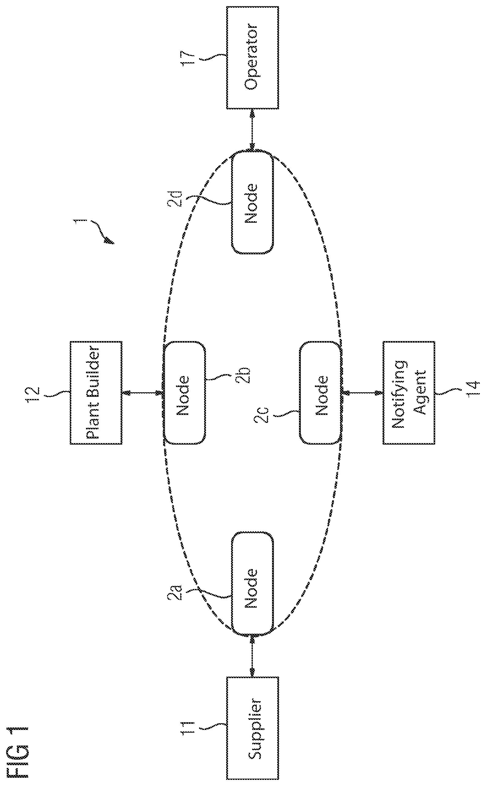 Patent US12360521 Figure 1 – Computer-implemented method for providing data, in particular for conformity tracking
