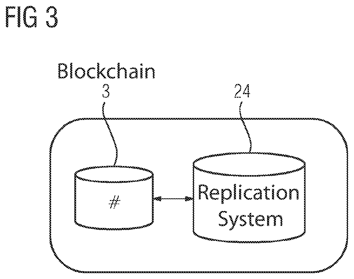 Patent US12360521 Figure 3 – Computer-implemented method for providing data, in particular for conformity tracking