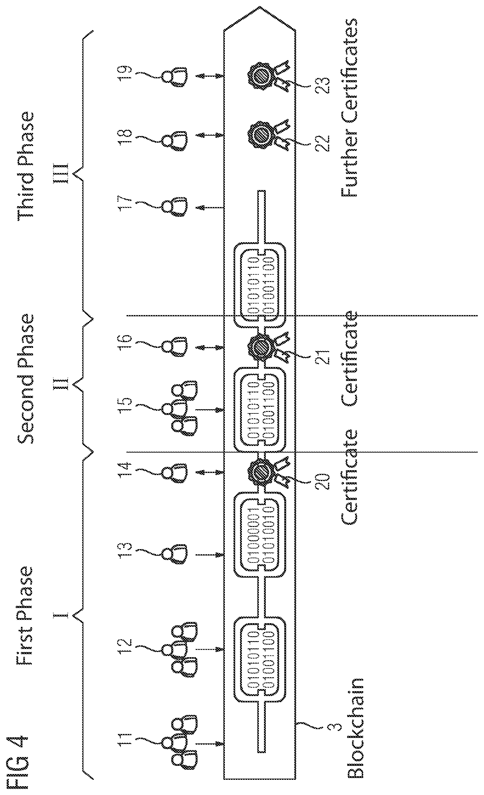 Patent US12360521 Figure 4 – Computer-implemented method for providing data, in particular for conformity tracking