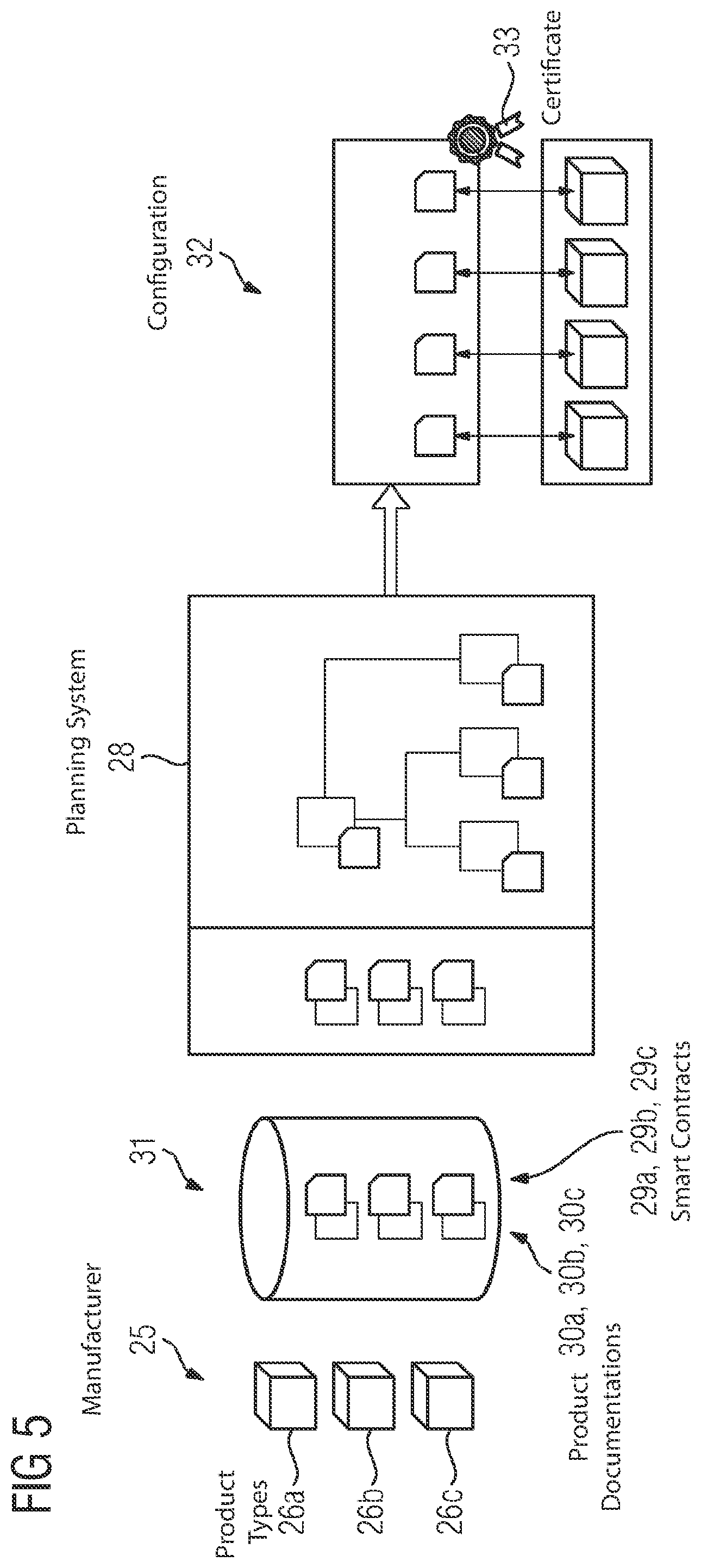 Patent US12360521 Figure 5 – Computer-implemented method for providing data, in particular for conformity tracking