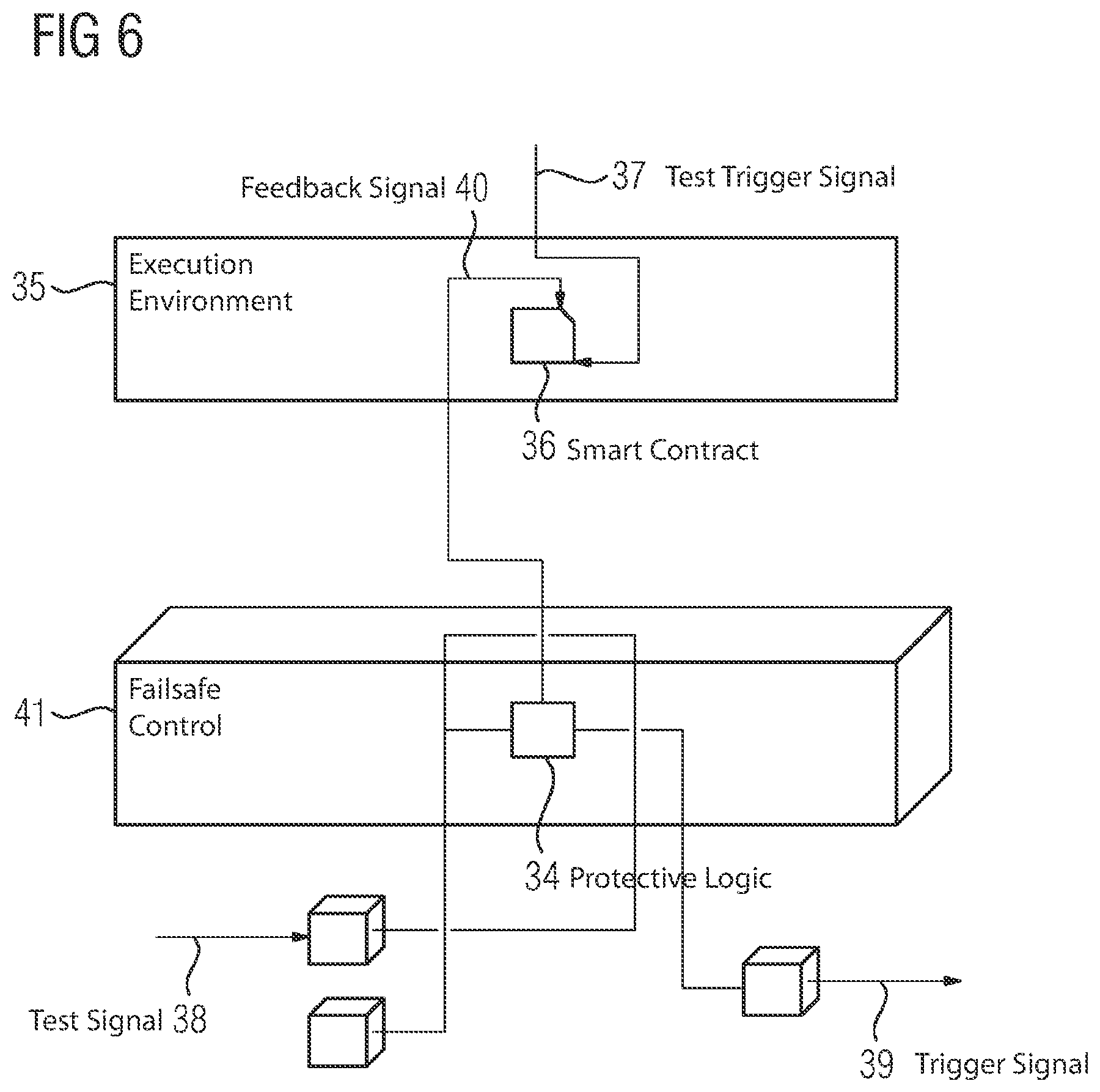 Patent US12360521 Figure 6 – Computer-implemented method for providing data, in particular for conformity tracking