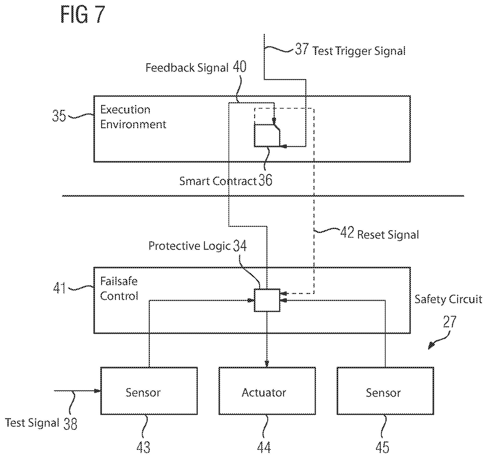Patent US12360521 Figure 7 – Computer-implemented method for providing data, in particular for conformity tracking
