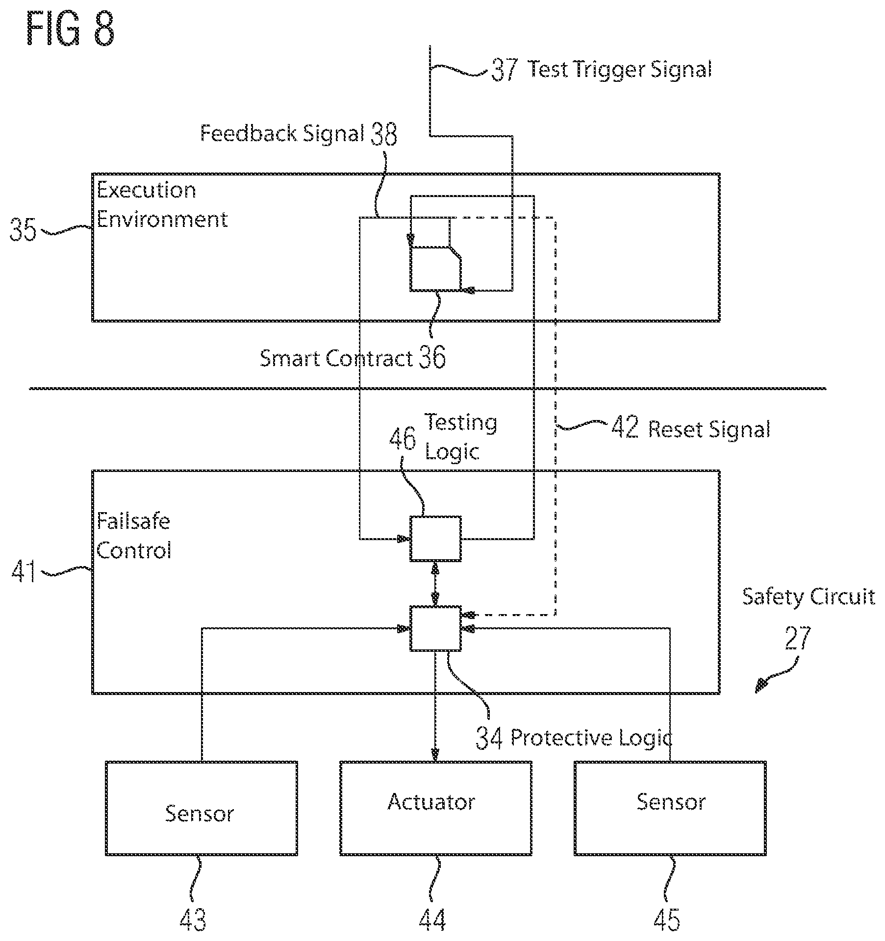 Patent US12360521 Figure 8 – Computer-implemented method for providing data, in particular for conformity tracking