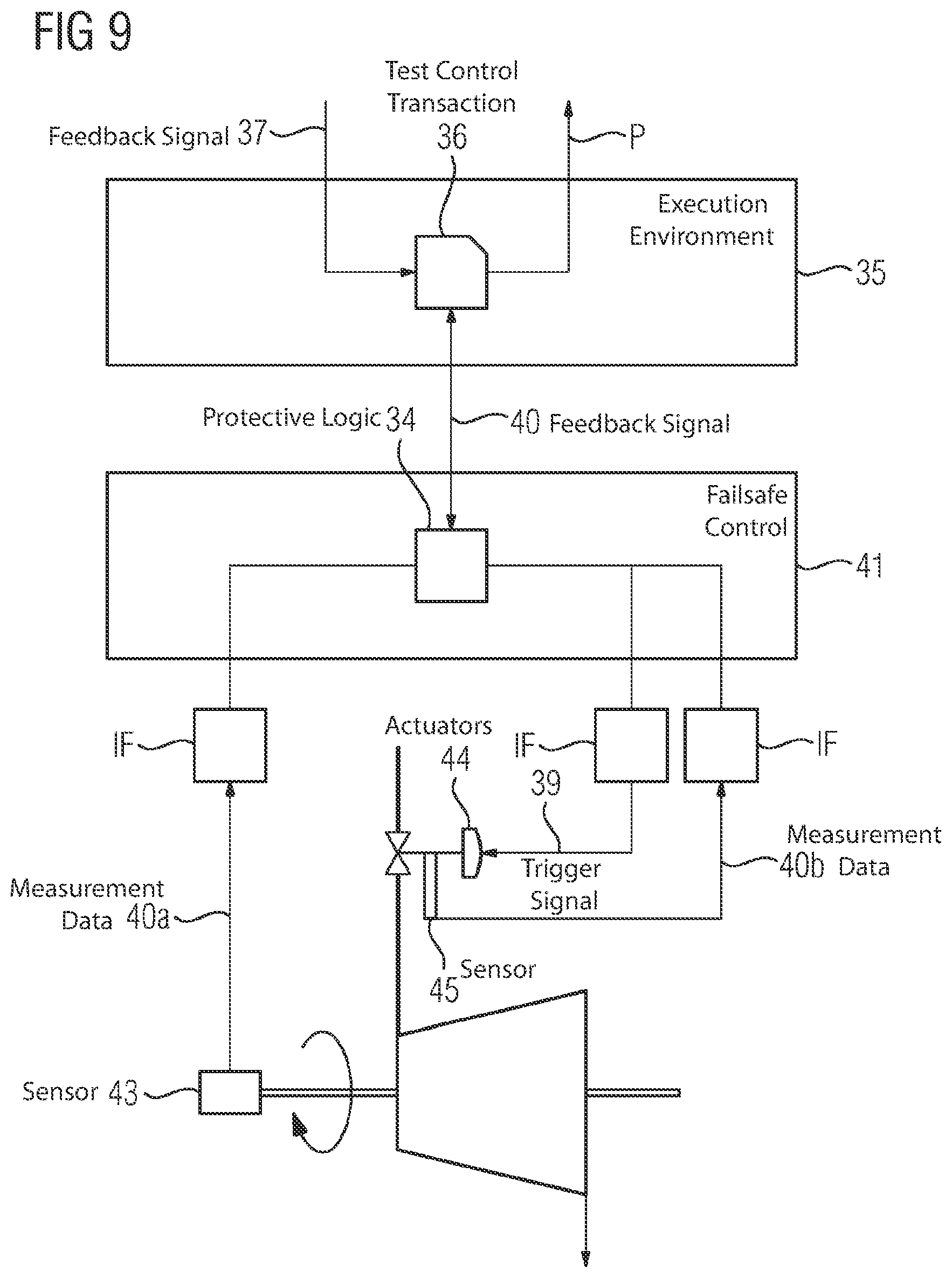 Patent US12360521 Figure 9 – Computer-implemented method for providing data, in particular for conformity tracking