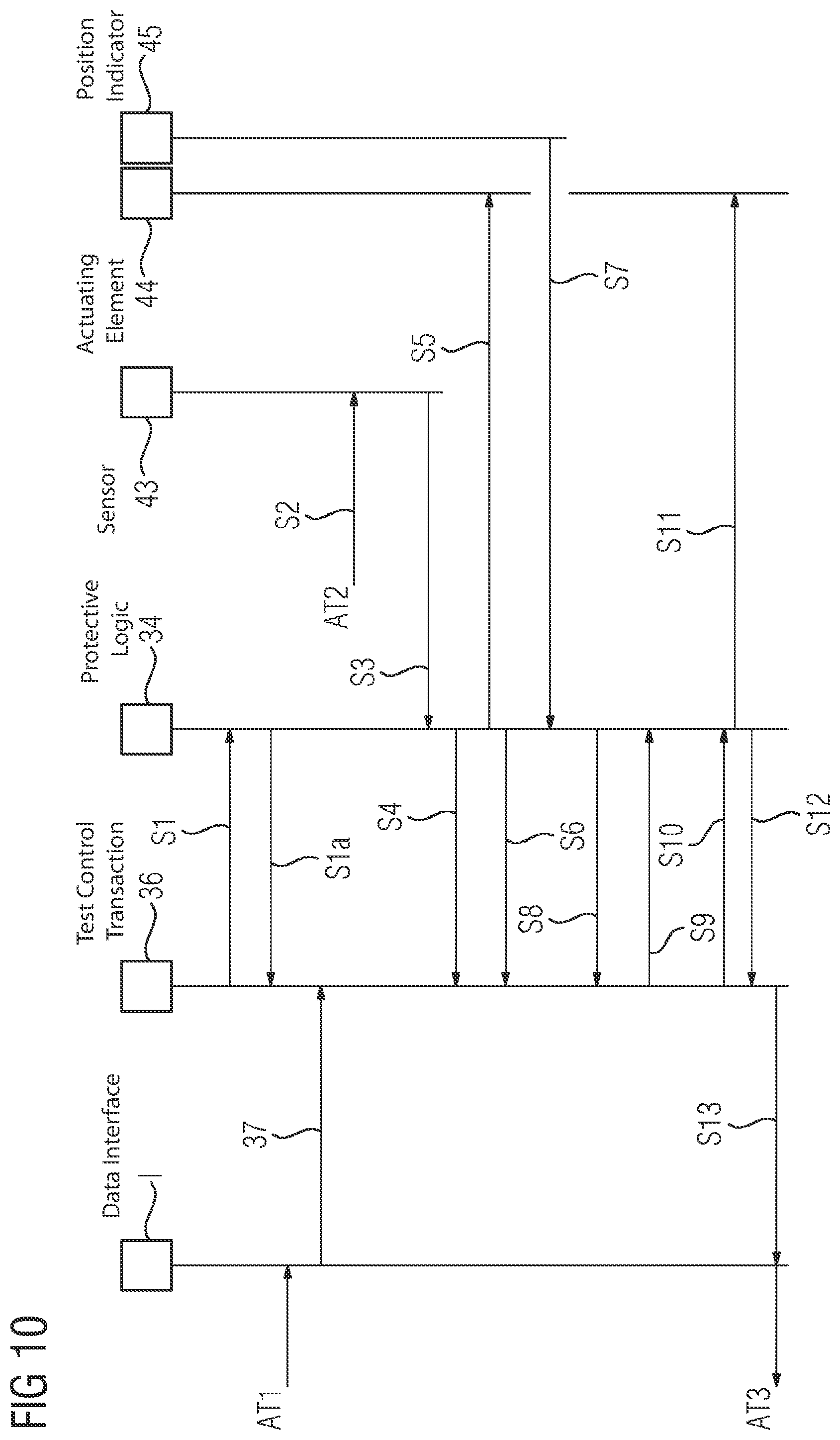Patent US12360521 Figure 10 – Computer-implemented method for providing data, in particular for conformity tracking