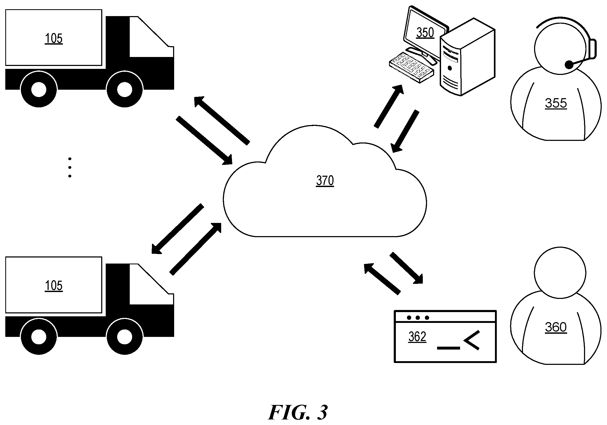 Patent US12360526 Figure 3 – Systems and methods for operating an autonomous vehicle