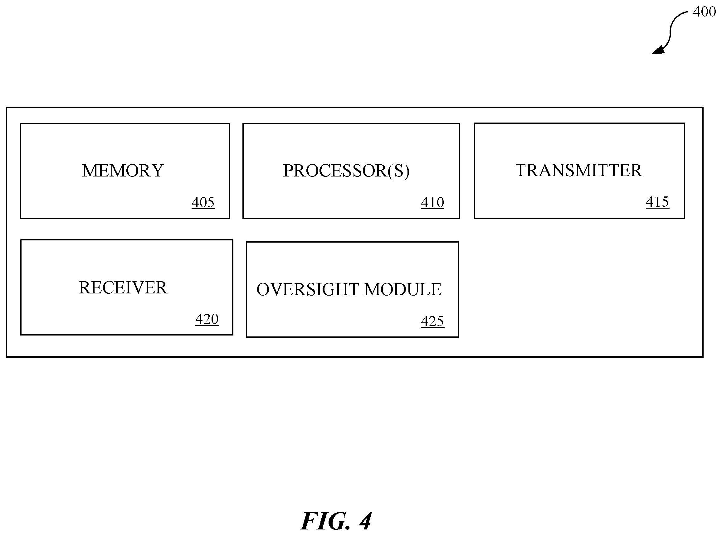 Patent US12360526 Figure 4 – Systems and methods for operating an autonomous vehicle