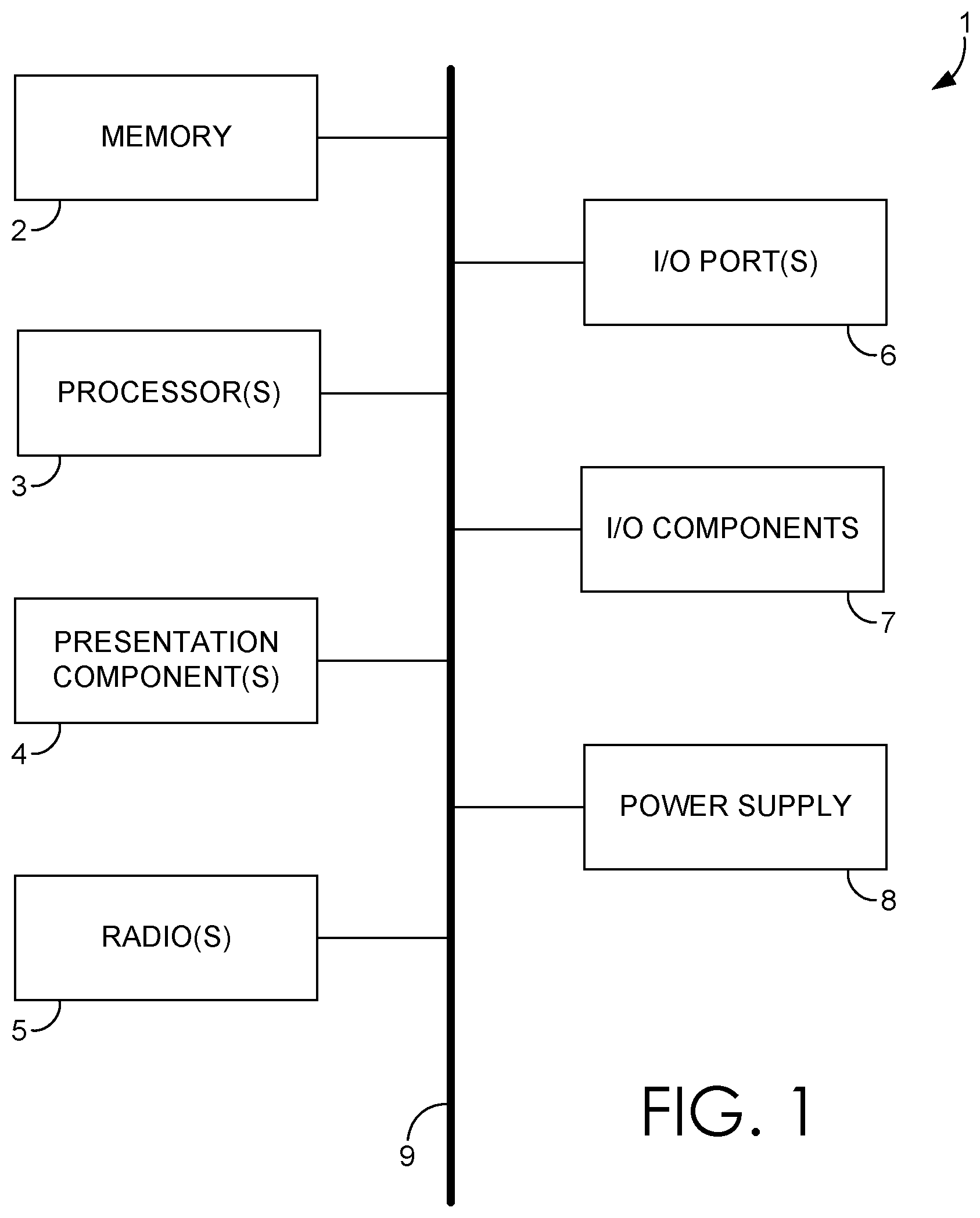 Patent US12360528 Figure 1 – Bi-directional autonomous logistics vehicles