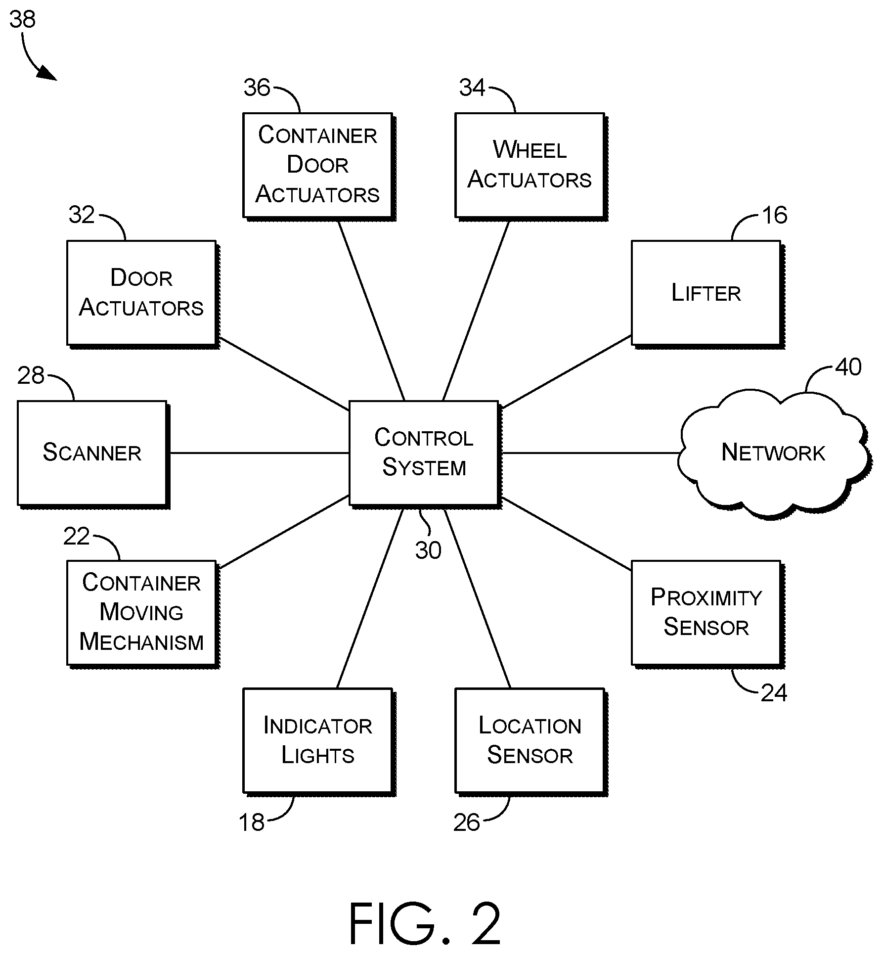 Patent US12360528 Figure 2 – Bi-directional autonomous logistics vehicles