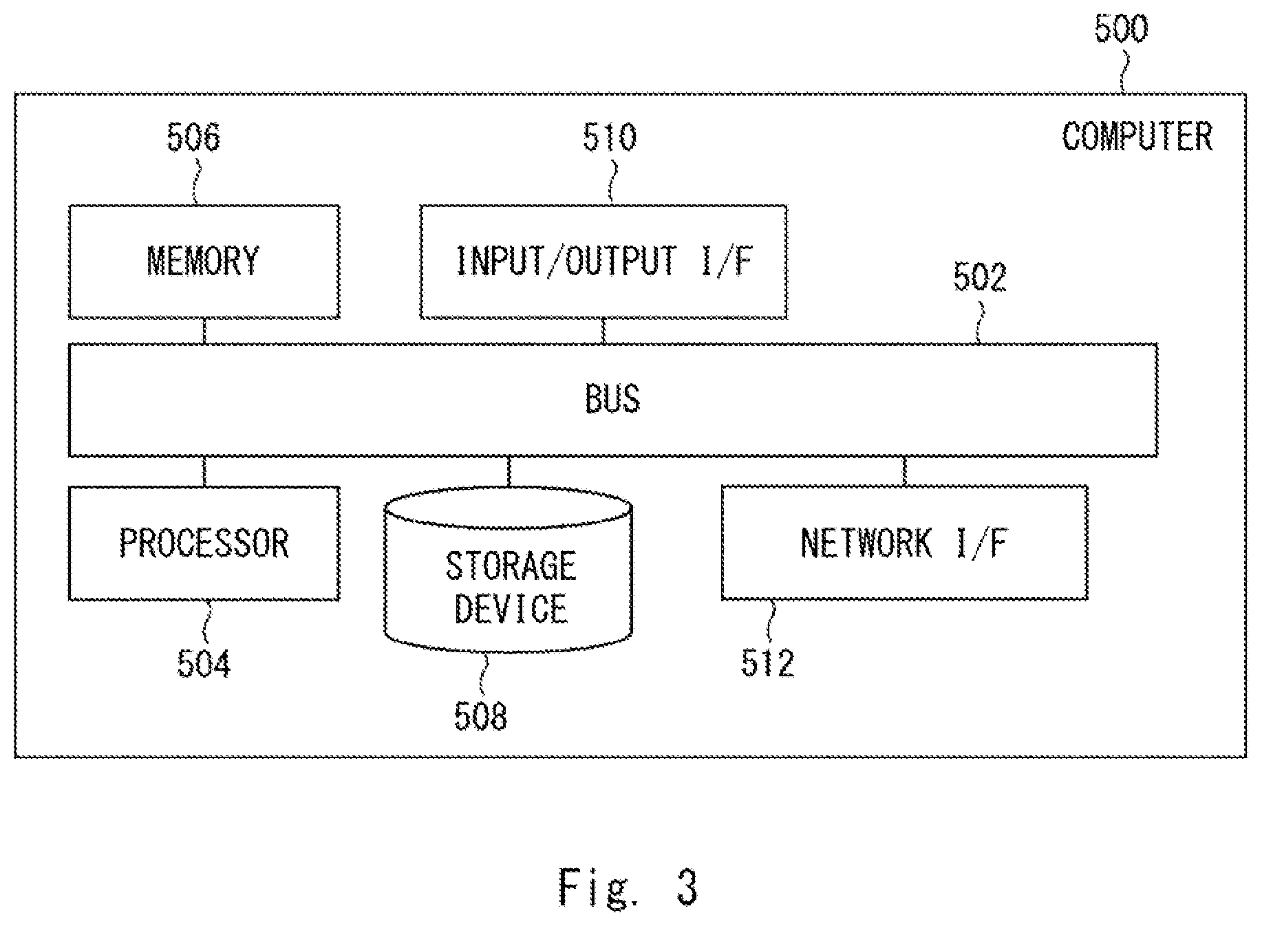 Patent US12360530 Figure 3 – Notification control apparatus, control method, and computer readable medium