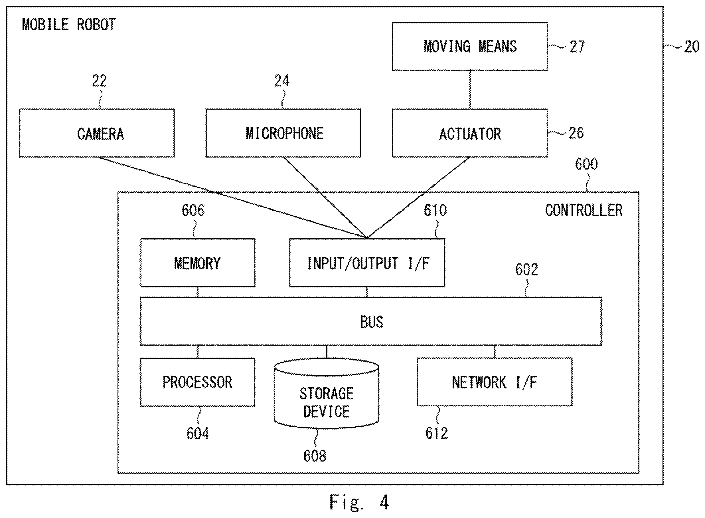 Patent US12360530 Figure 4 – Notification control apparatus, control method, and computer readable medium