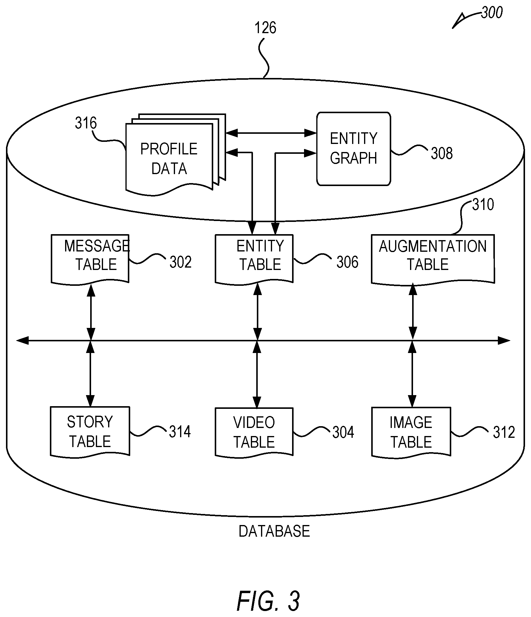 Patent US12360531 Figure 3 – Stabilization and navigation of an autonomous drone