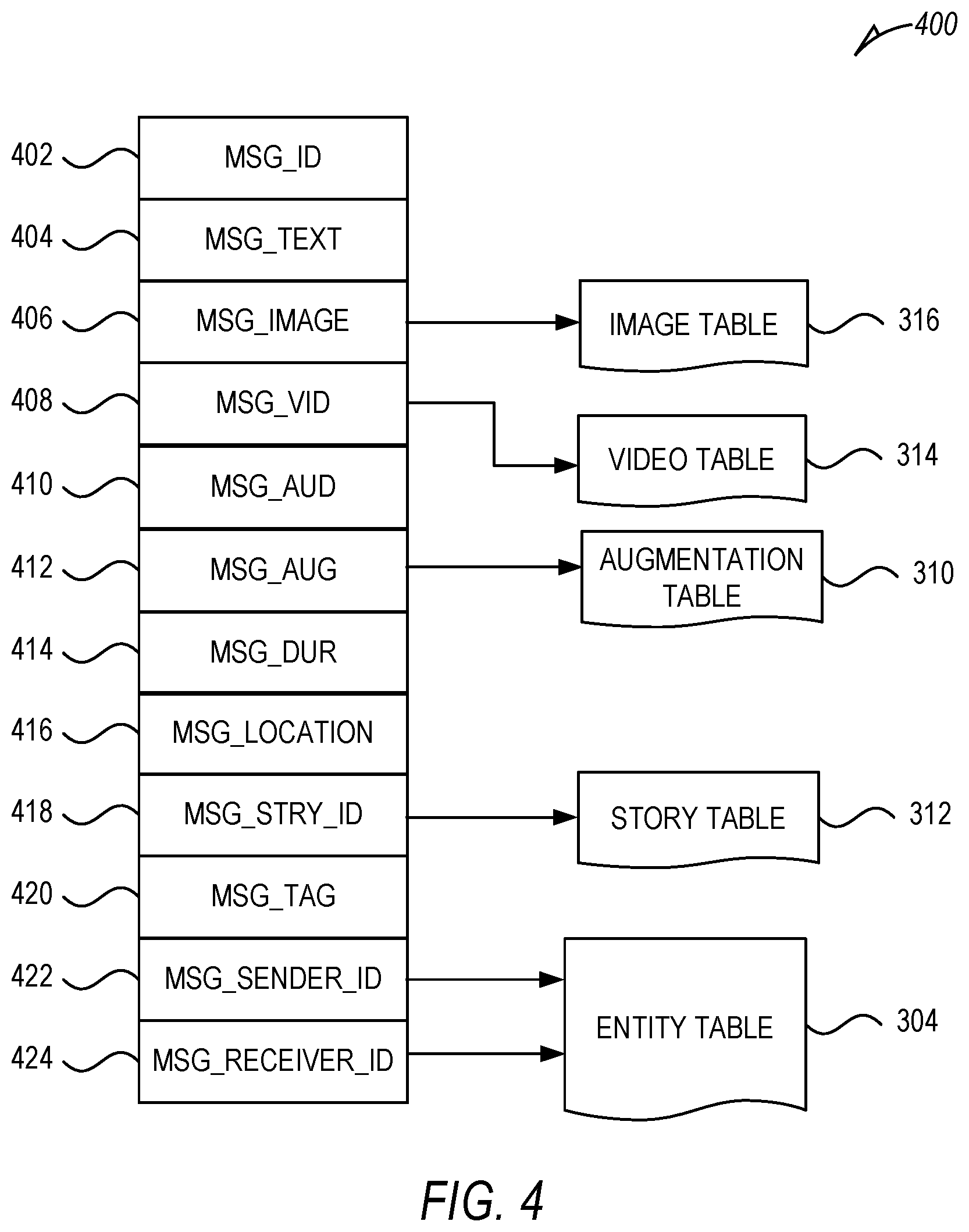 Patent US12360531 Figure 4 – Stabilization and navigation of an autonomous drone