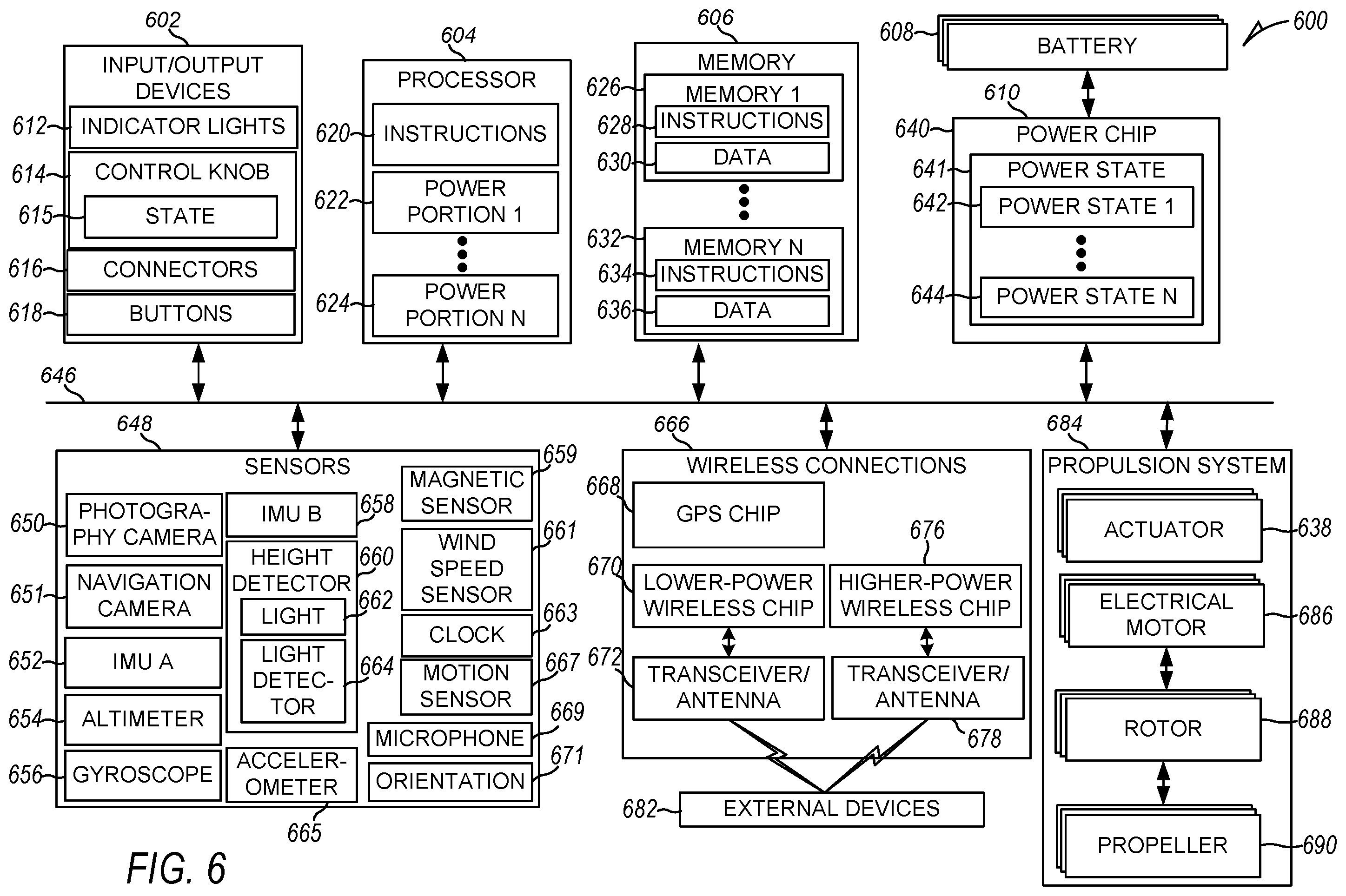 Patent US12360531 Figure 6 – Stabilization and navigation of an autonomous drone