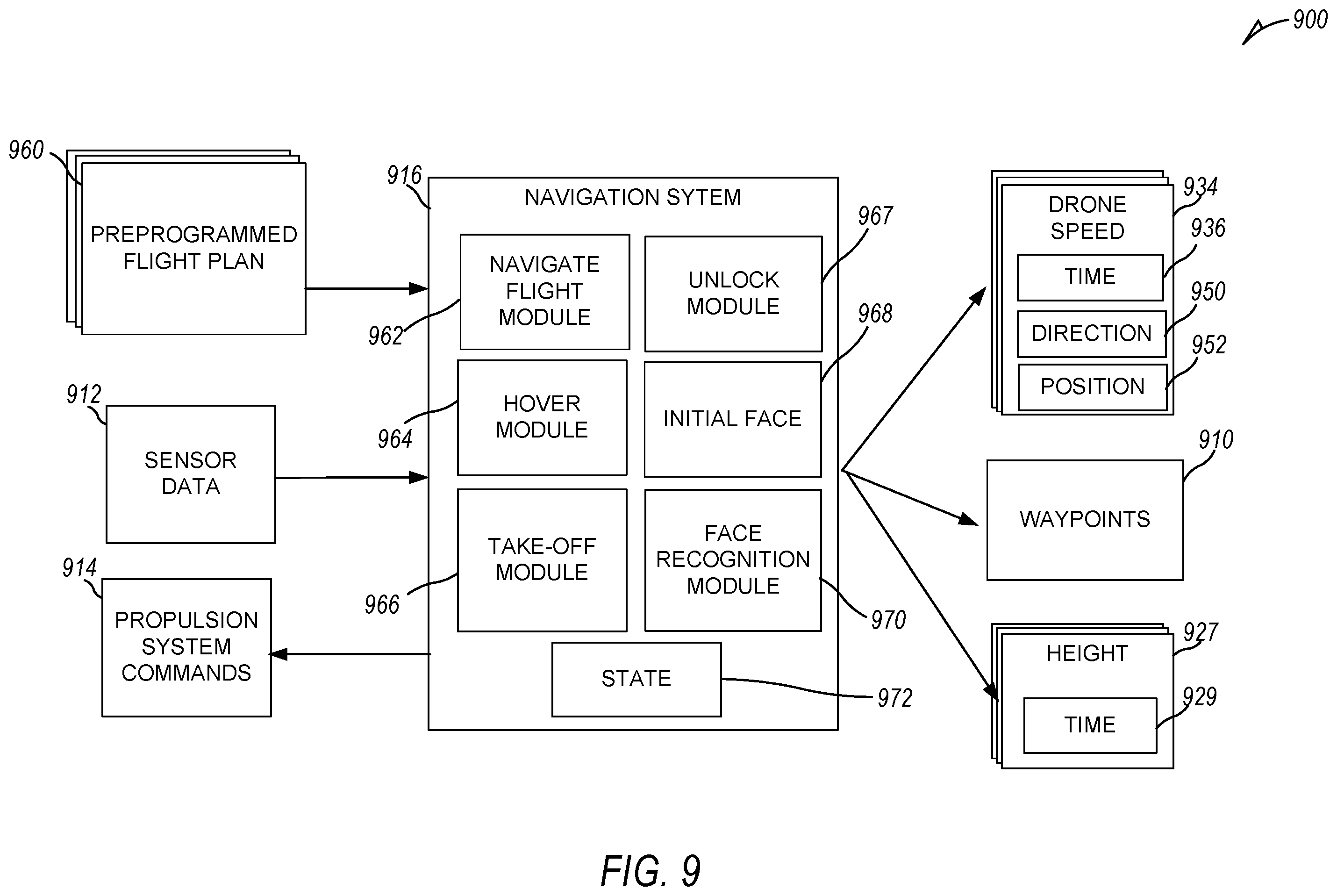 Patent US12360531 Figure 9 – Stabilization and navigation of an autonomous drone