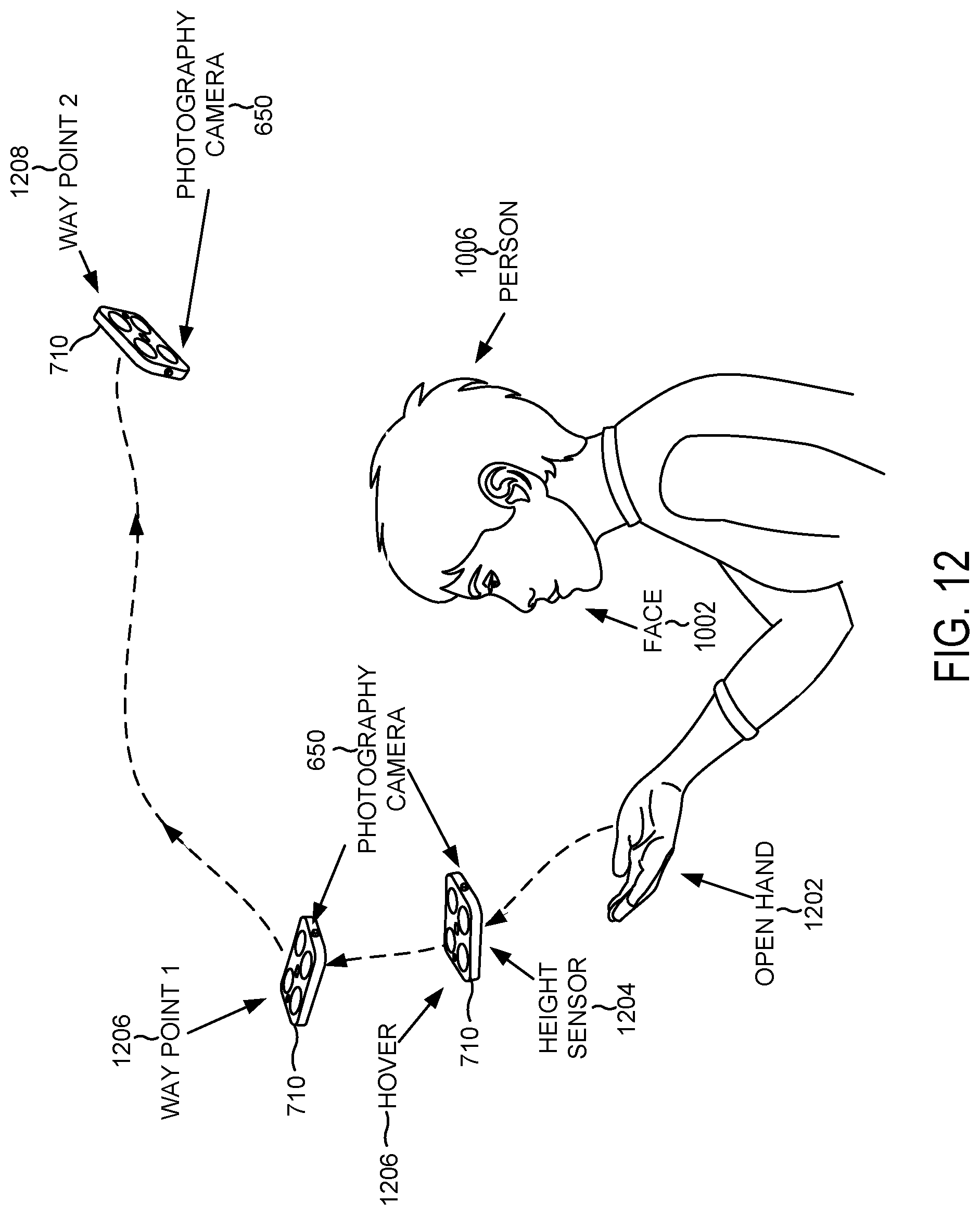 Patent US12360531 Figure 12 – Stabilization and navigation of an autonomous drone