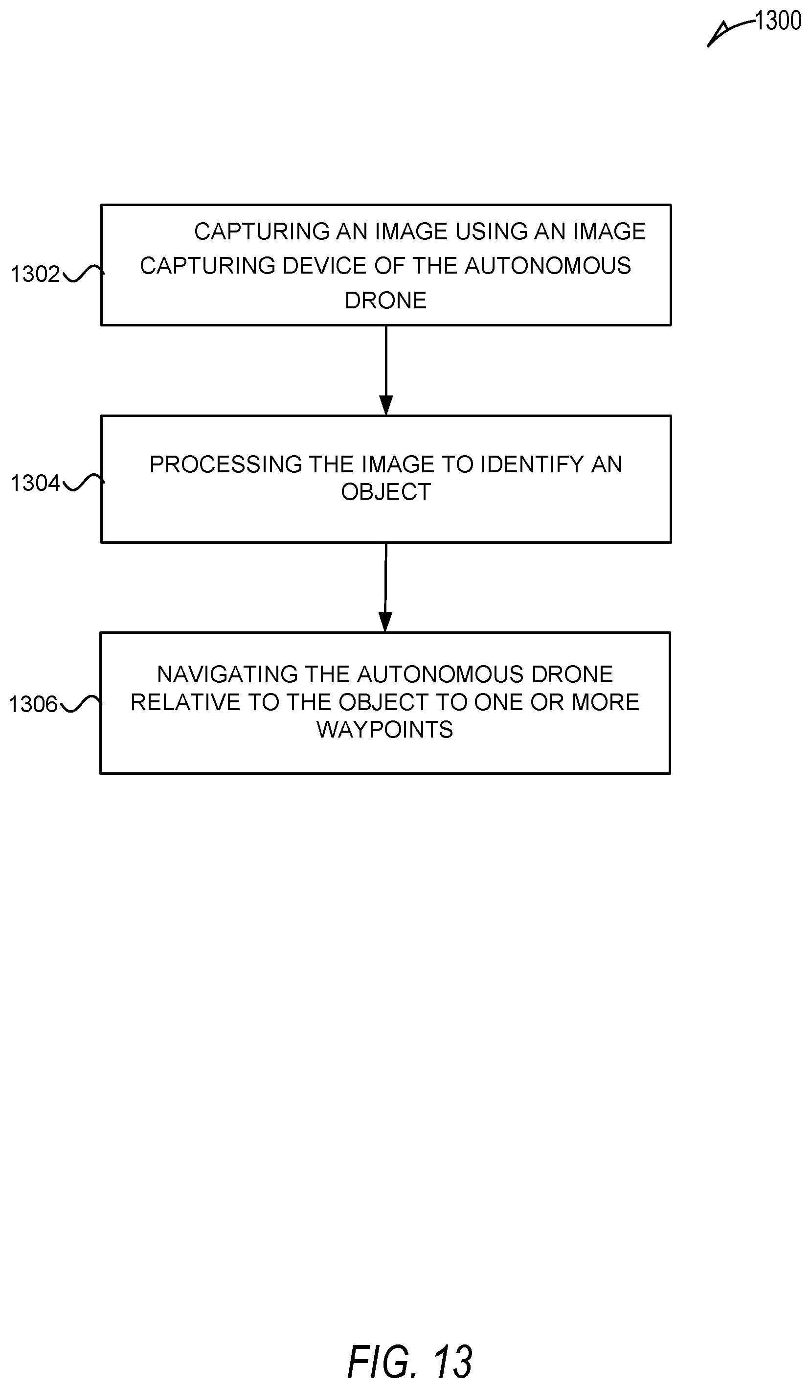 Patent US12360531 Figure 13 – Stabilization and navigation of an autonomous drone