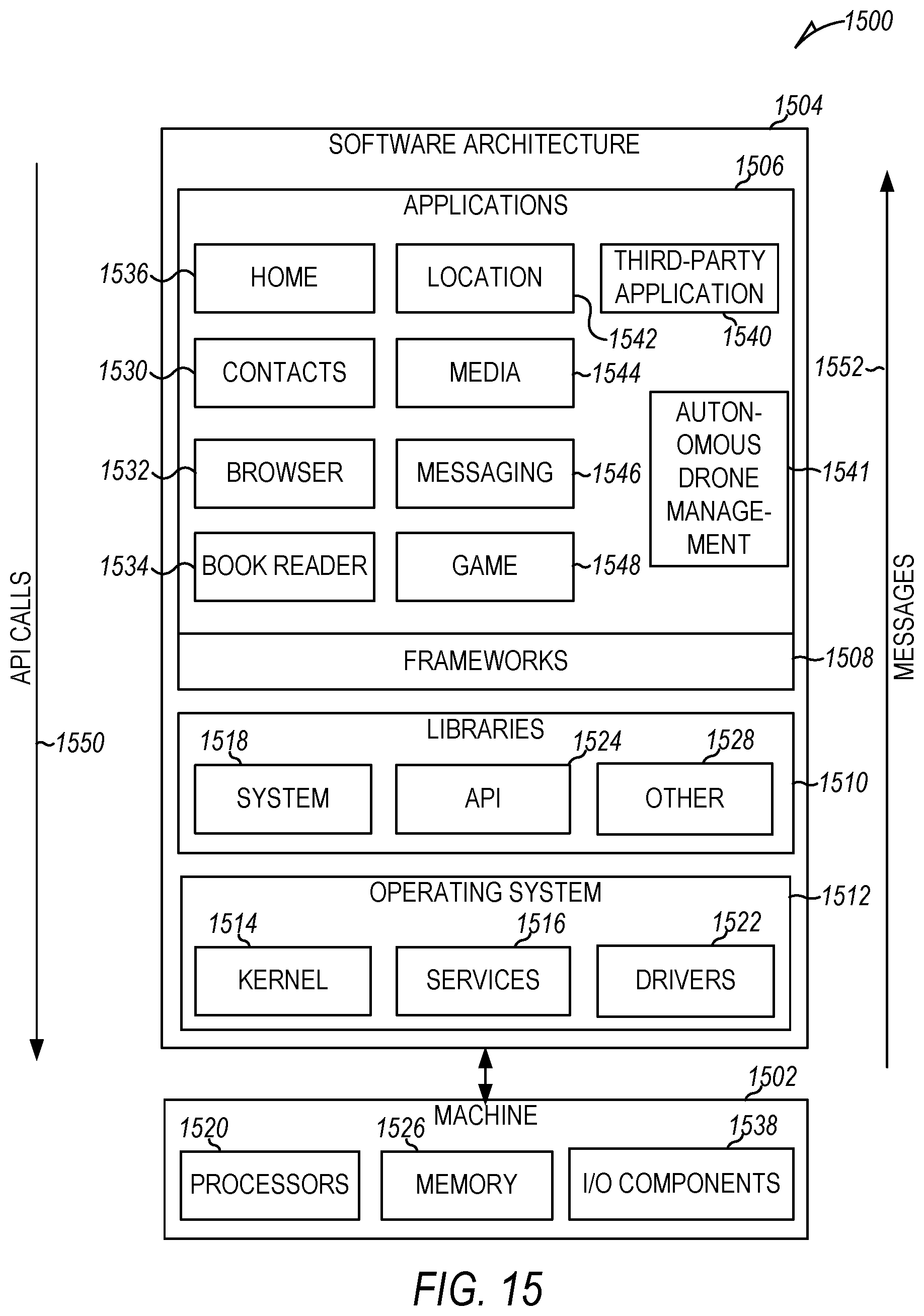 Patent US12360531 Figure 15 – Stabilization and navigation of an autonomous drone