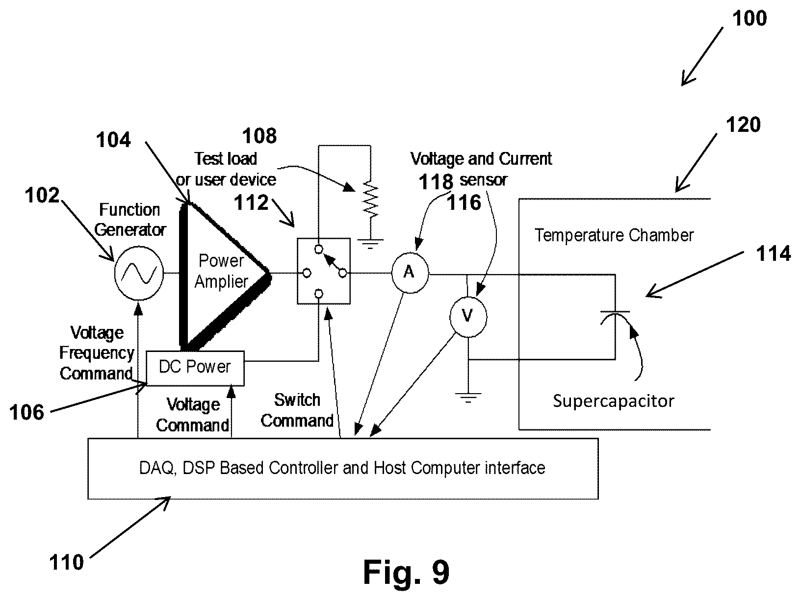 Patent US12360541 Figure 9 – Methods and apparatus for heating and self-heating of batteries at low temperatures