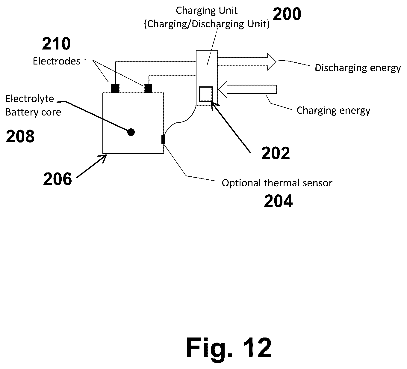 Patent US12360541 Figure 12 – Methods and apparatus for heating and self-heating of batteries at low temperatures