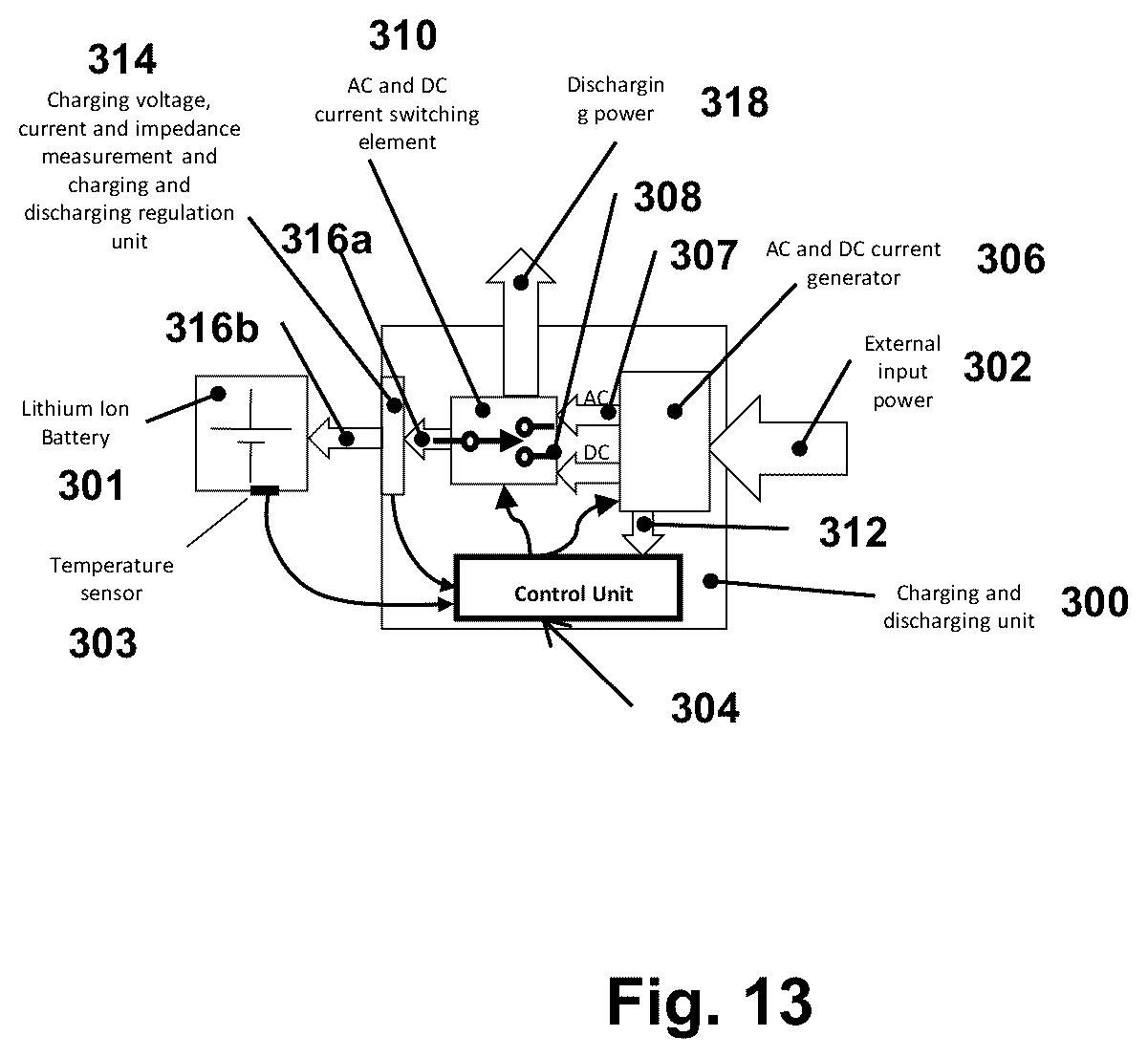 Patent US12360541 Figure 13 – Methods and apparatus for heating and self-heating of batteries at low temperatures