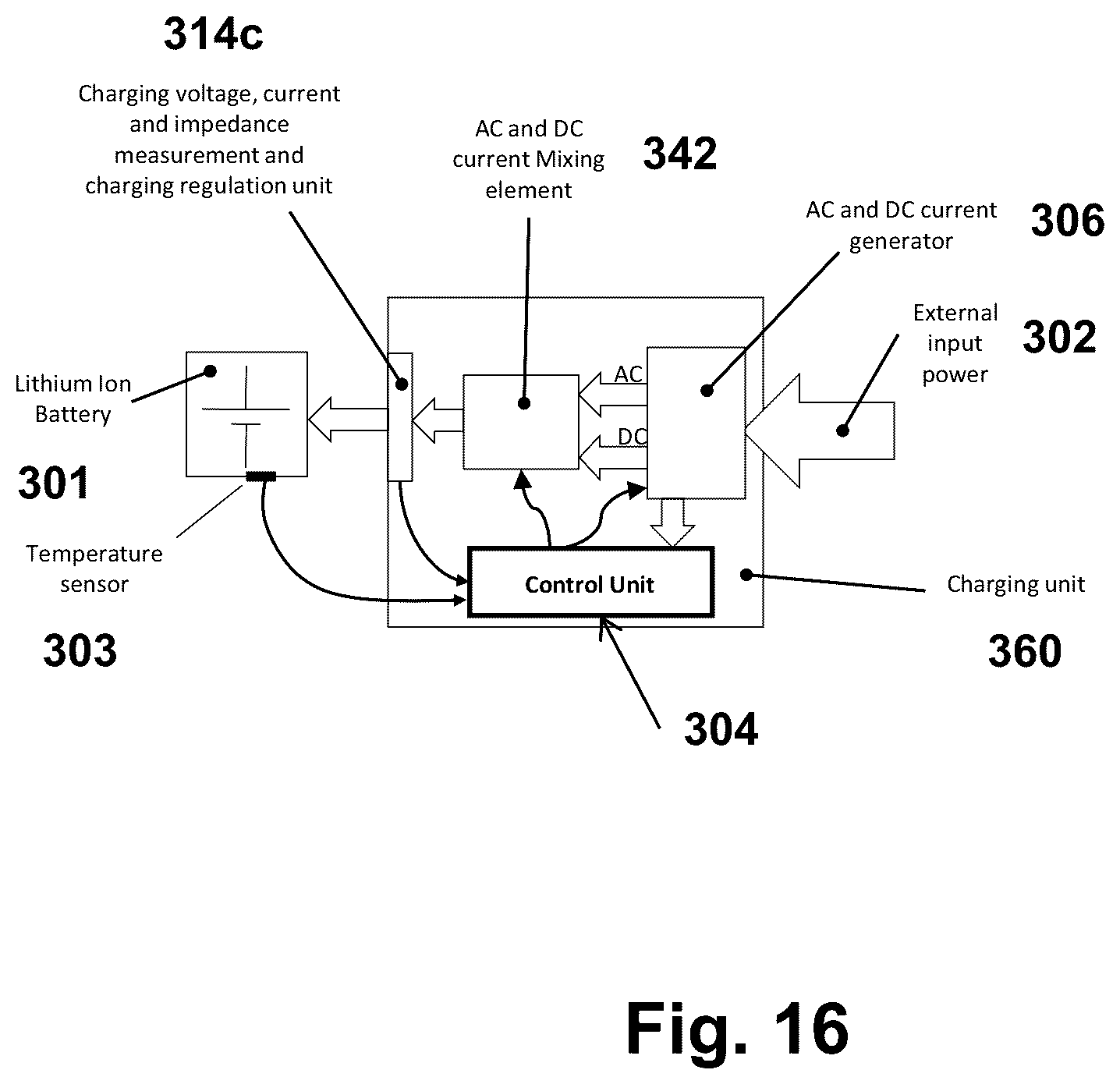 Patent US12360541 Figure 16 – Methods and apparatus for heating and self-heating of batteries at low temperatures