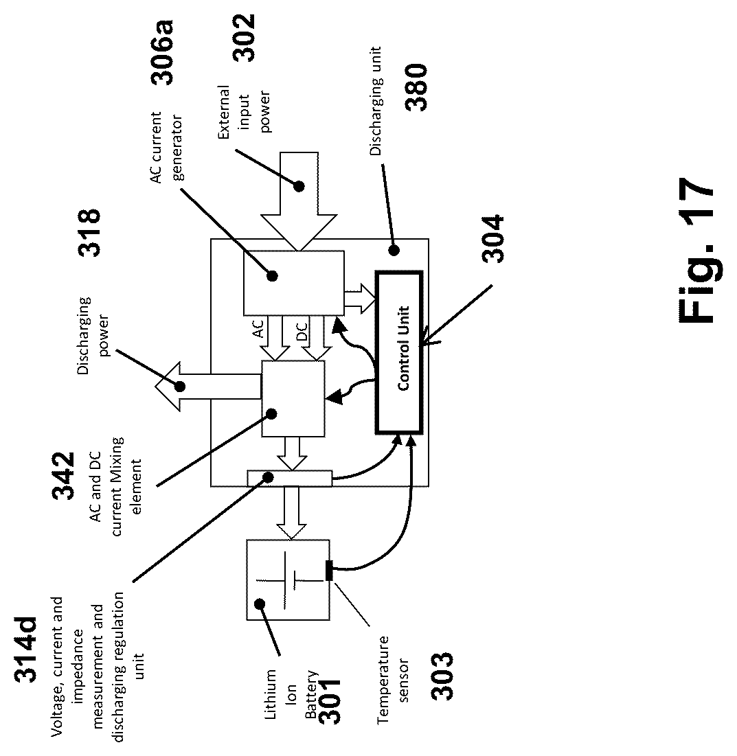 Patent US12360541 Figure 17 – Methods and apparatus for heating and self-heating of batteries at low temperatures