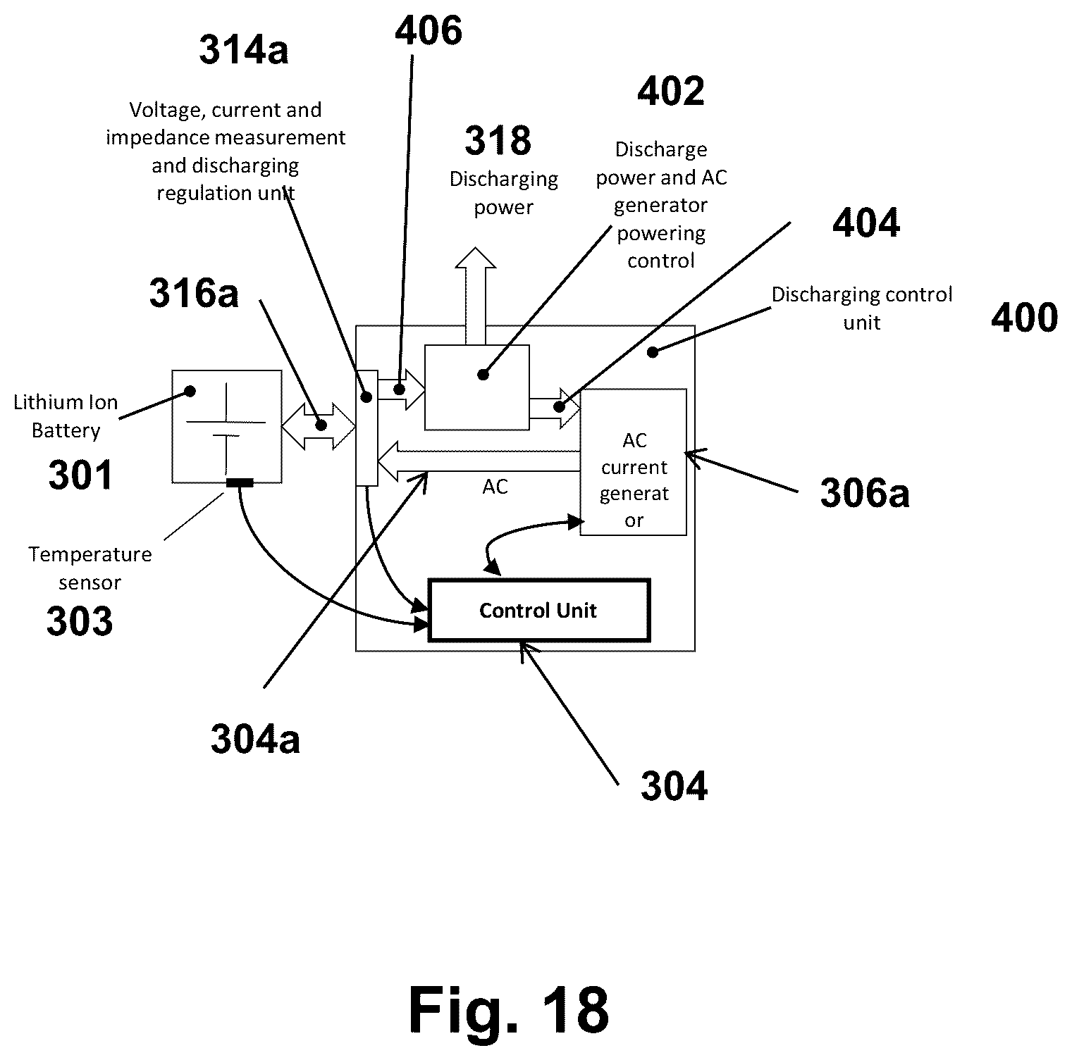Patent US12360541 Figure 18 – Methods and apparatus for heating and self-heating of batteries at low temperatures