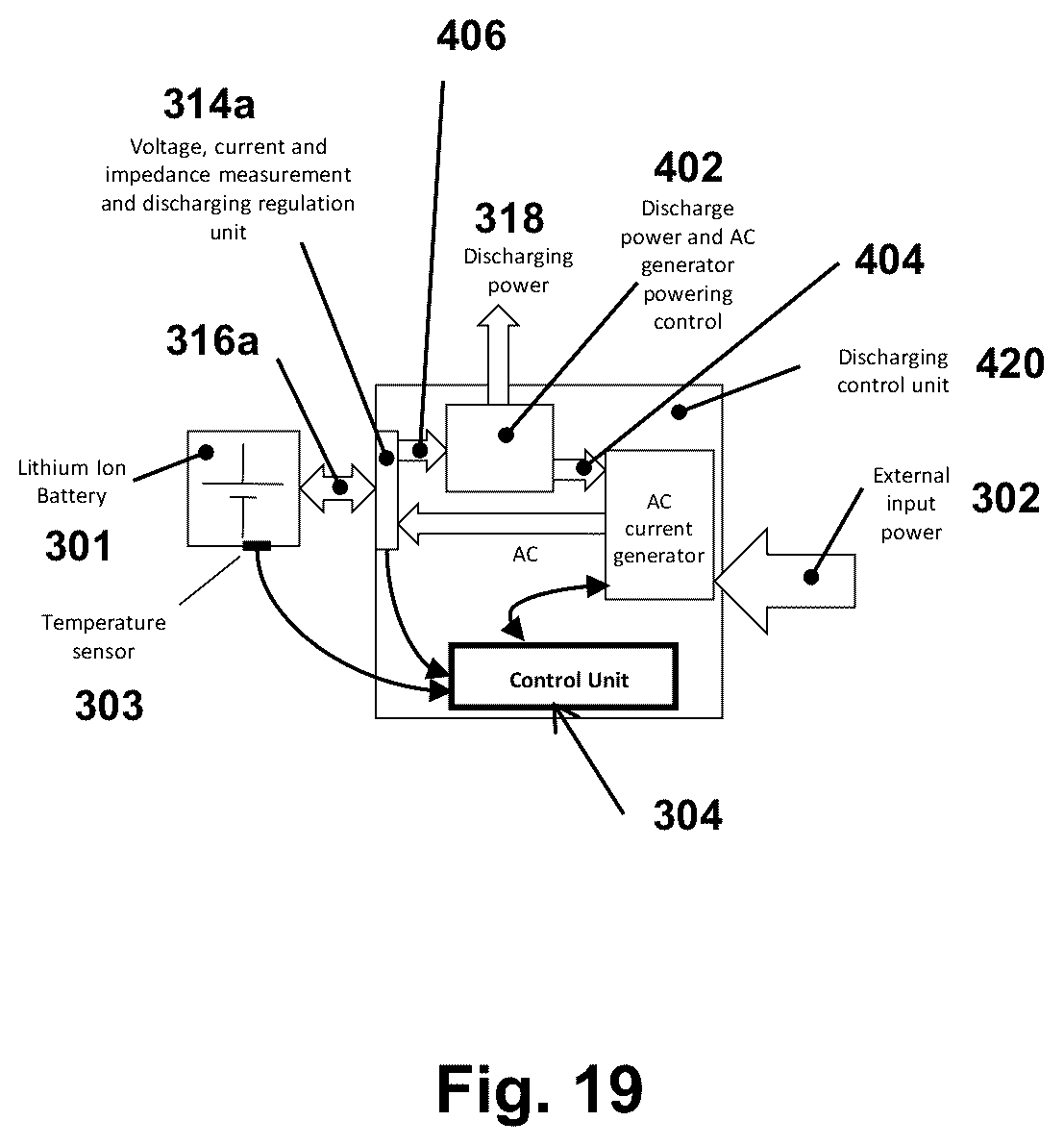 Patent US12360541 Figure 19 – Methods and apparatus for heating and self-heating of batteries at low temperatures