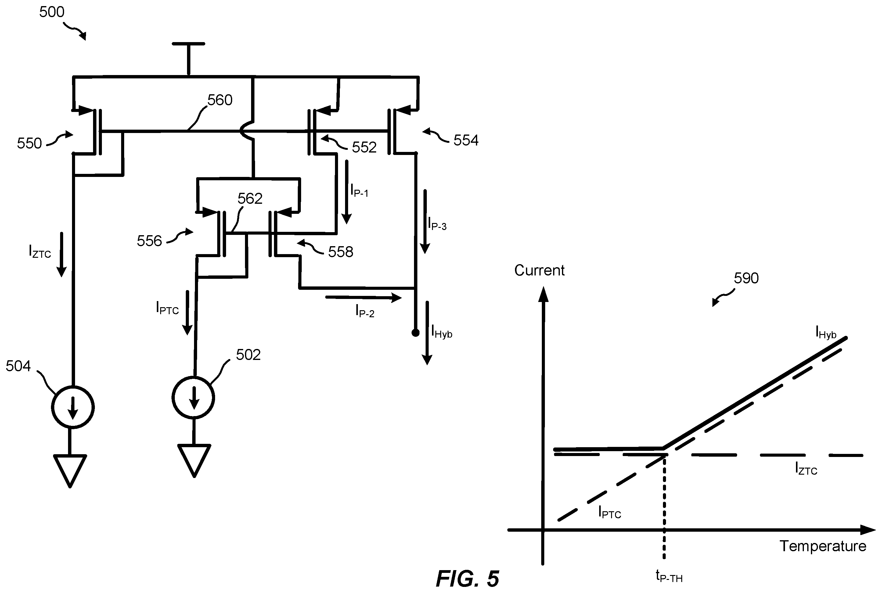 Patent US12360542 Figure 5 – Bias current with hybrid temperature profile