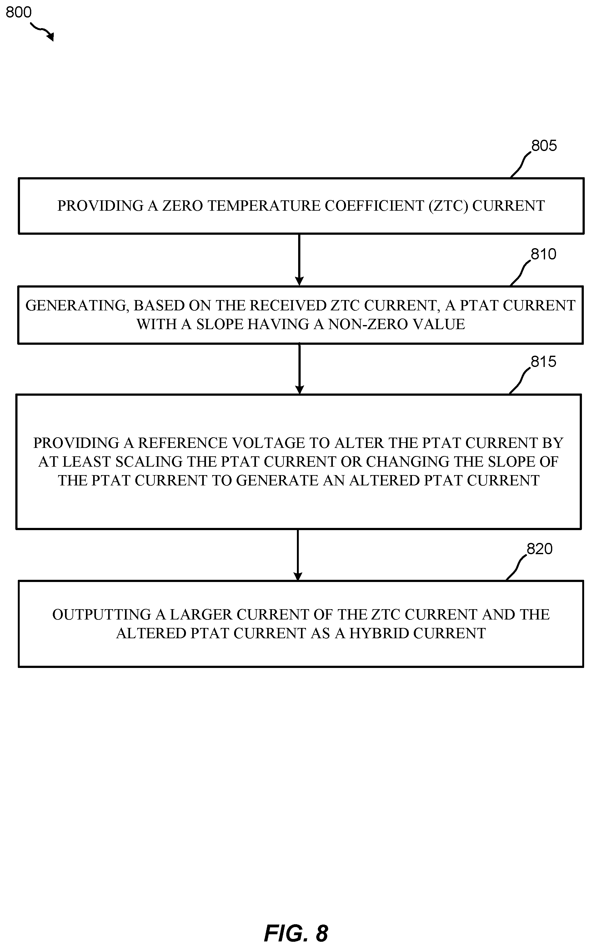 Patent US12360542 Figure 8 – Bias current with hybrid temperature profile
