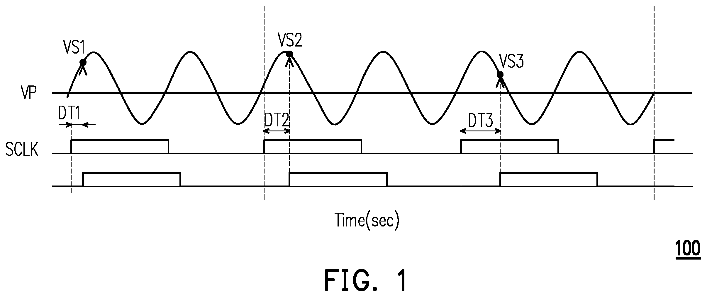 Patent US12360551 Figure 1 – Impedance measurement circuit and impedance measurement method thereof