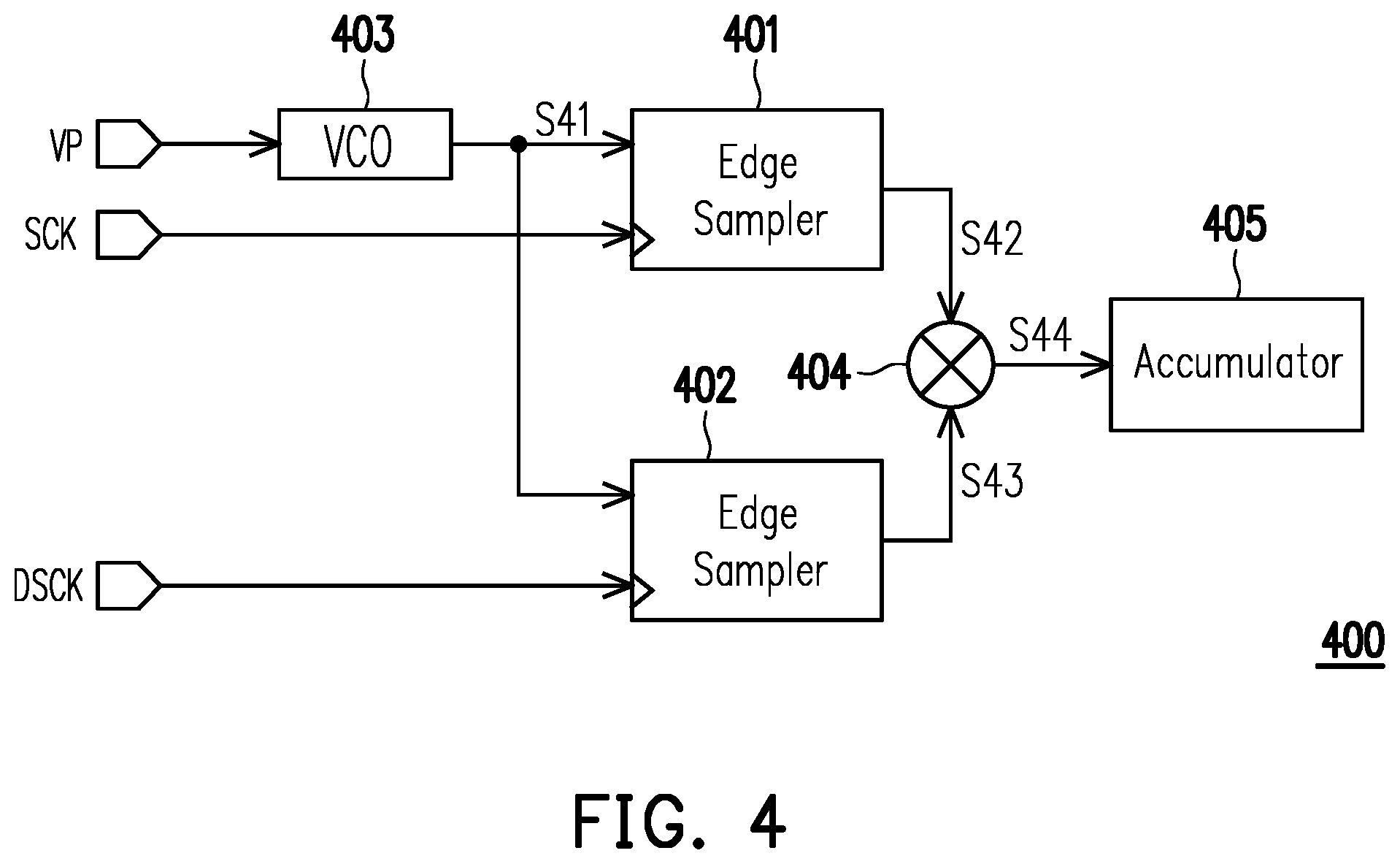 Patent US12360551 Figure 5 – Impedance measurement circuit and impedance measurement method thereof