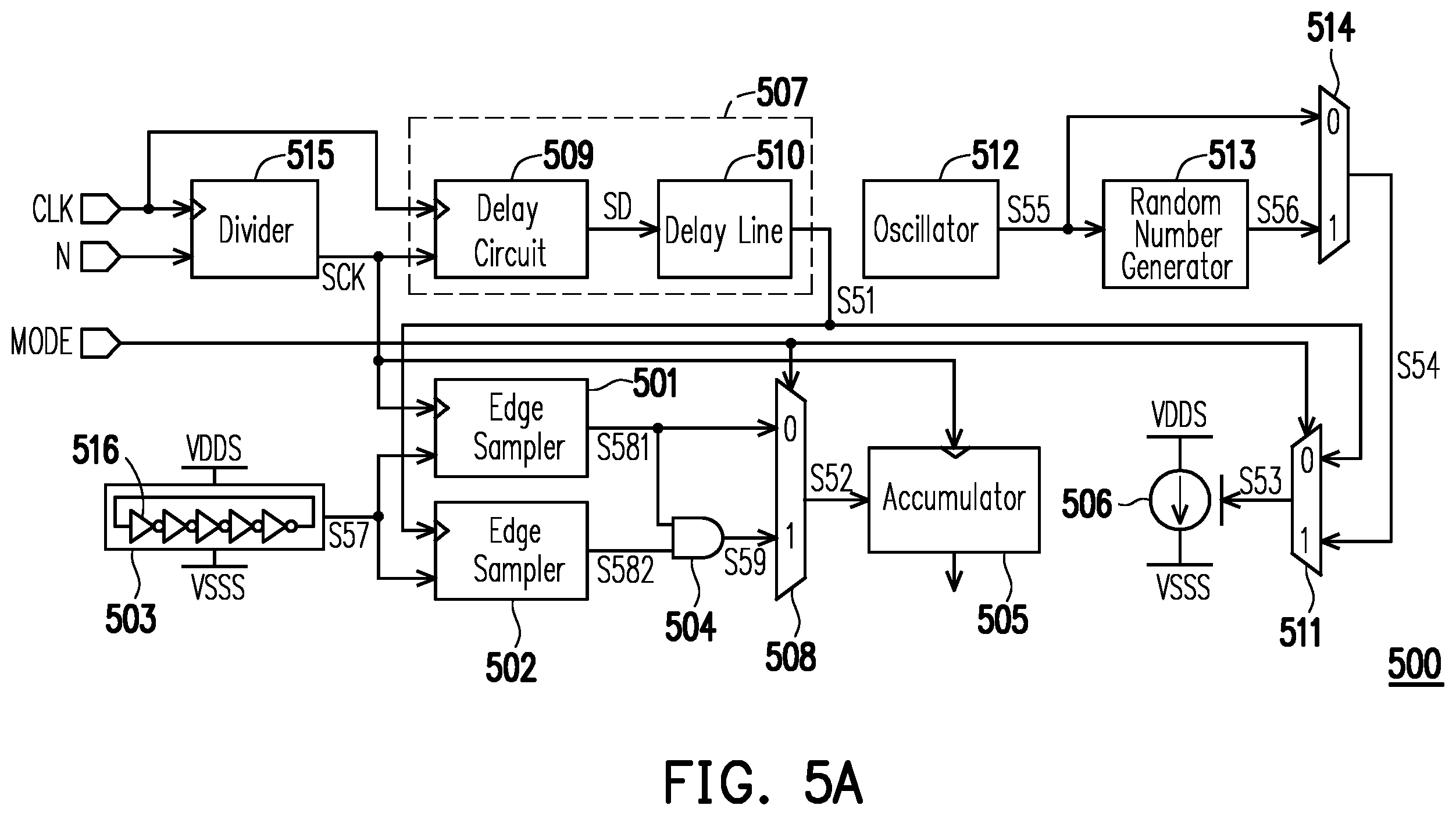 Patent US12360551 Figure 6 – Impedance measurement circuit and impedance measurement method thereof