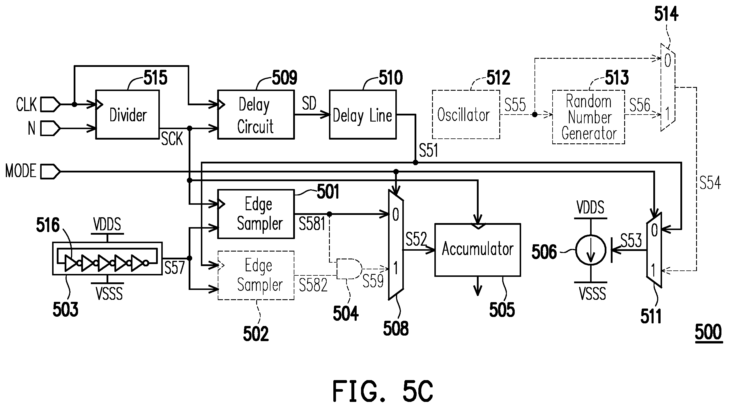 Patent US12360551 Figure 8 – Impedance measurement circuit and impedance measurement method thereof