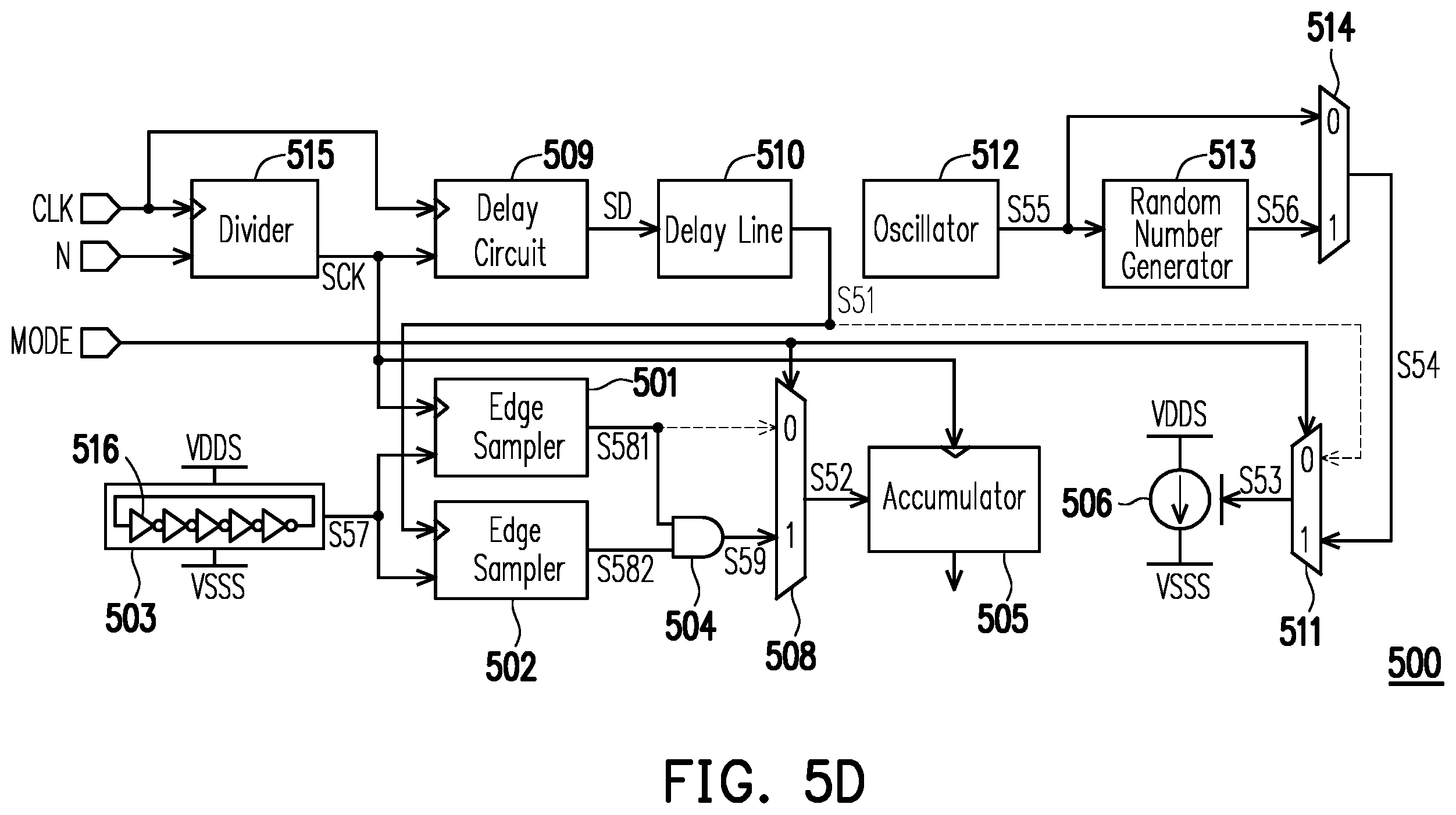 Patent US12360551 Figure 9 – Impedance measurement circuit and impedance measurement method thereof