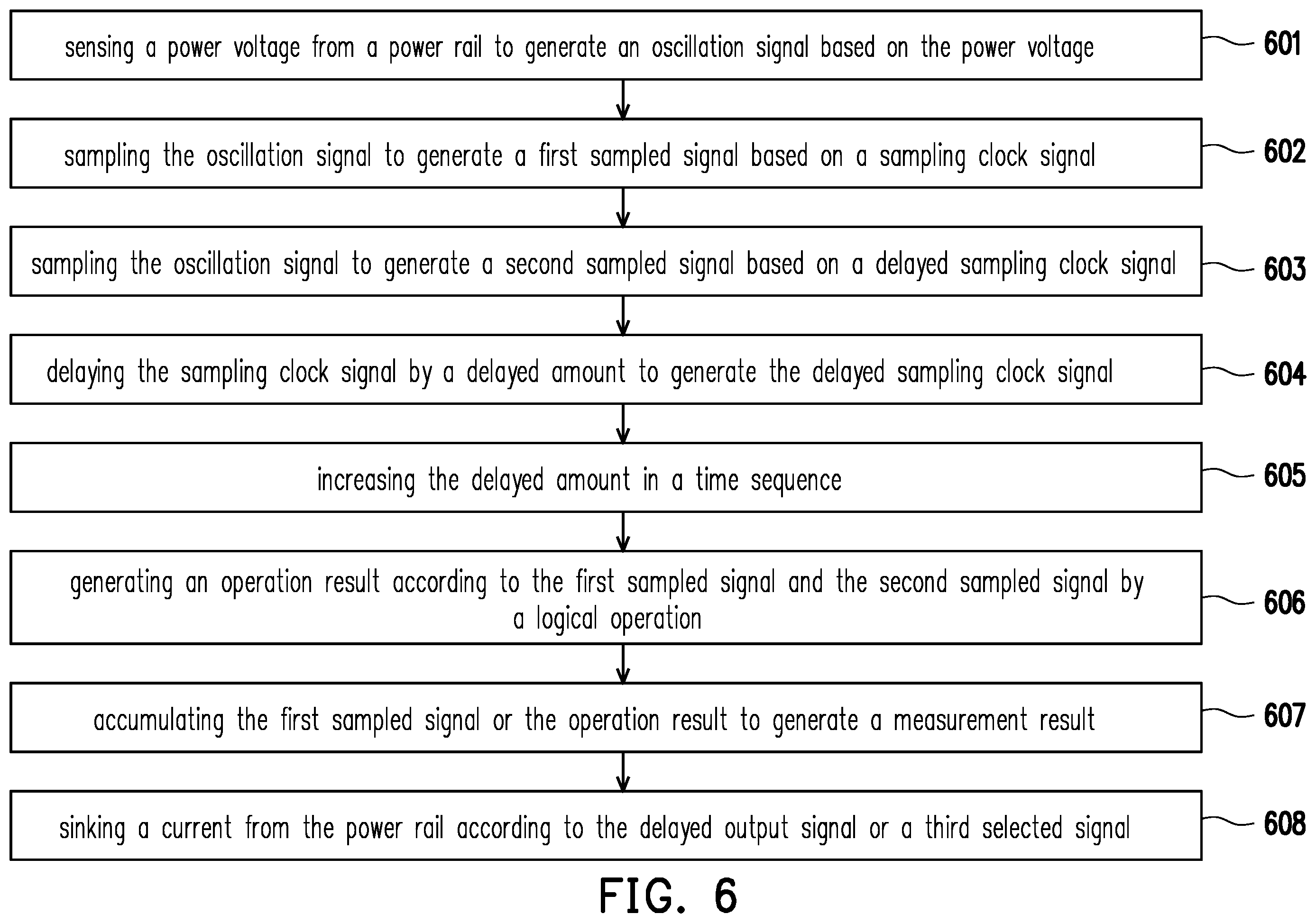 Patent US12360551 Figure 10 – Impedance measurement circuit and impedance measurement method thereof