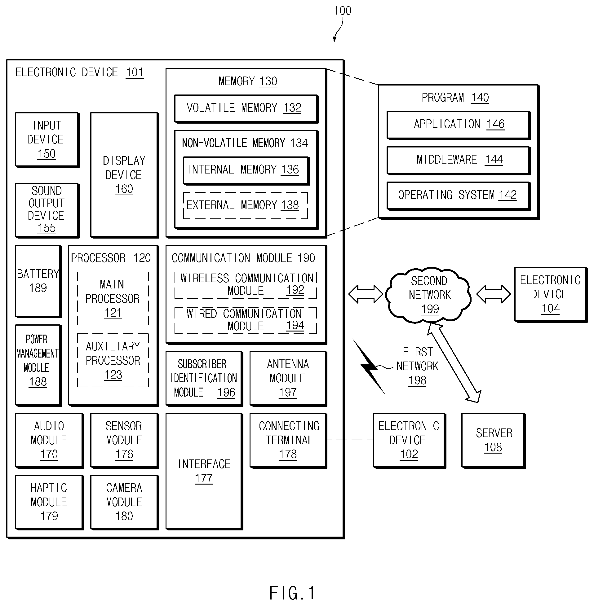 Patent US12360577 Figure 1 – Image capture method and electronic device therefor