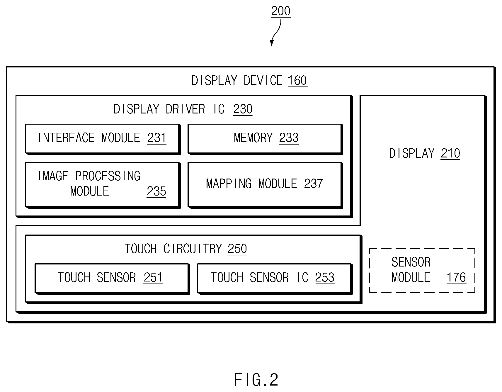 Patent US12360577 Figure 2 – Image capture method and electronic device therefor