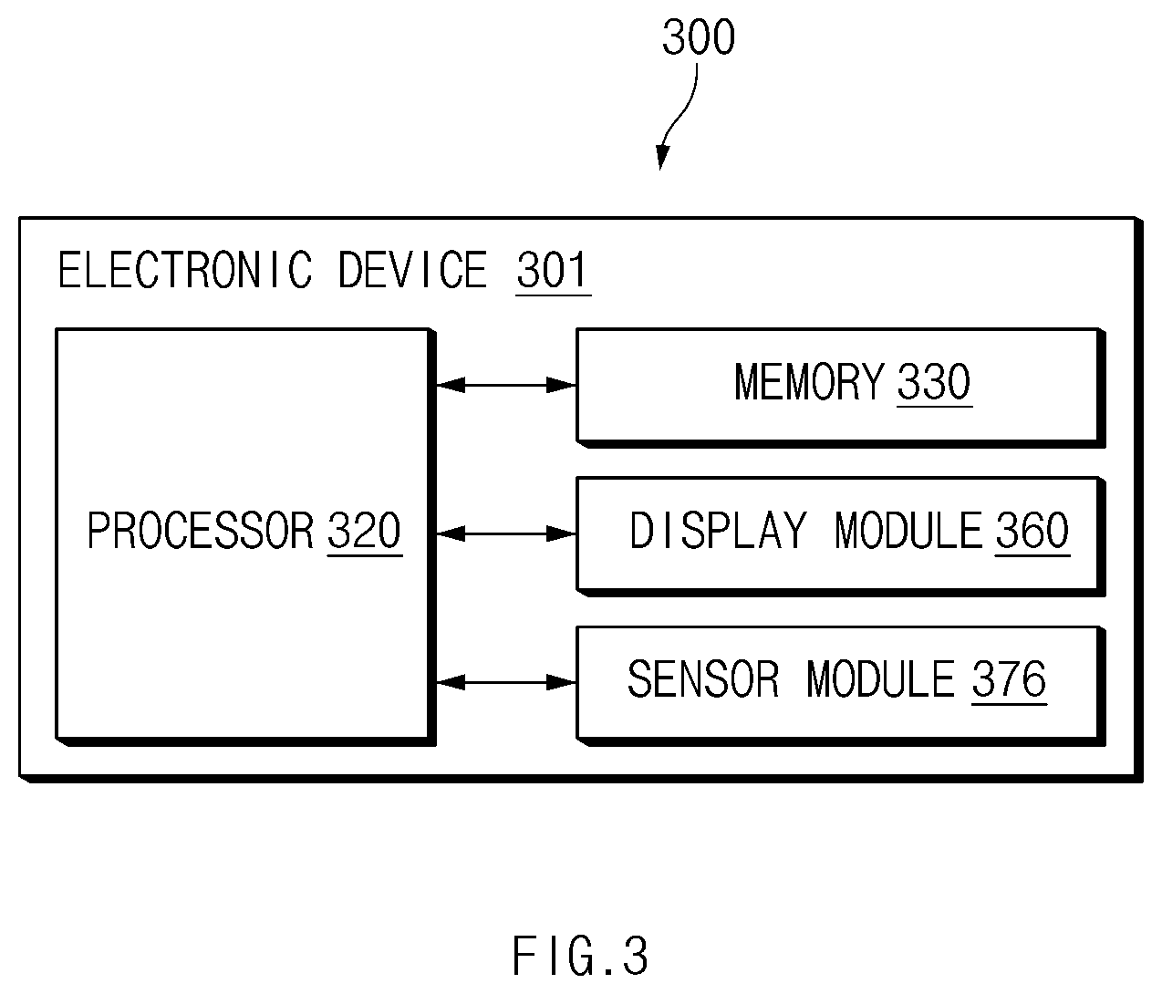 Patent US12360577 Figure 3 – Image capture method and electronic device therefor